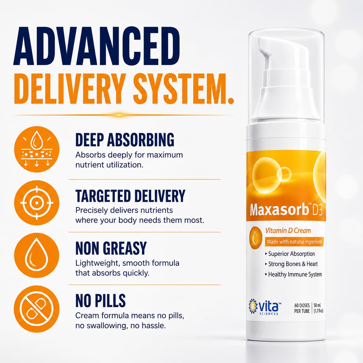 Vita Sciences Maxasorb Vitamin D3 Cream 2,000 IU, Topical Formula - 1.7 Oz | Delivers 2,000 IU of Topical Vitamin D3 Cream Per Pump - Fast-absorbing, Non-greasy, Paraben-Free Daily Skin Moisturizer.