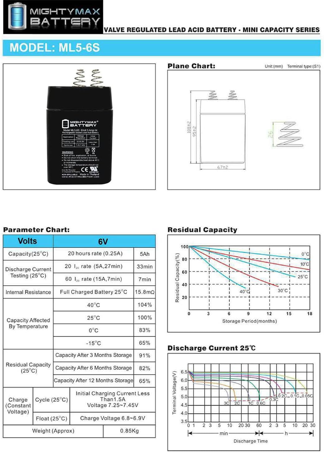 ML5-6S -6 Volt 5 AH, Spring S2 Terminal, Rechargeable SLA AGM Battery