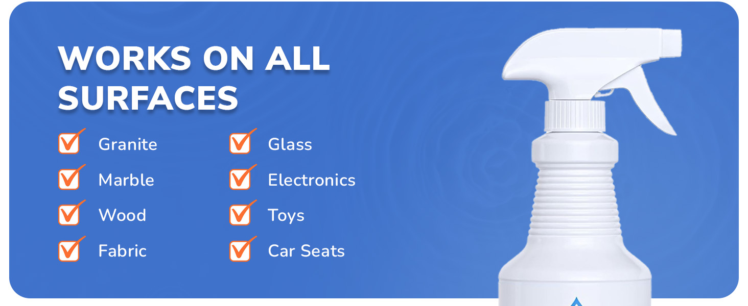 Works on All Surfaces