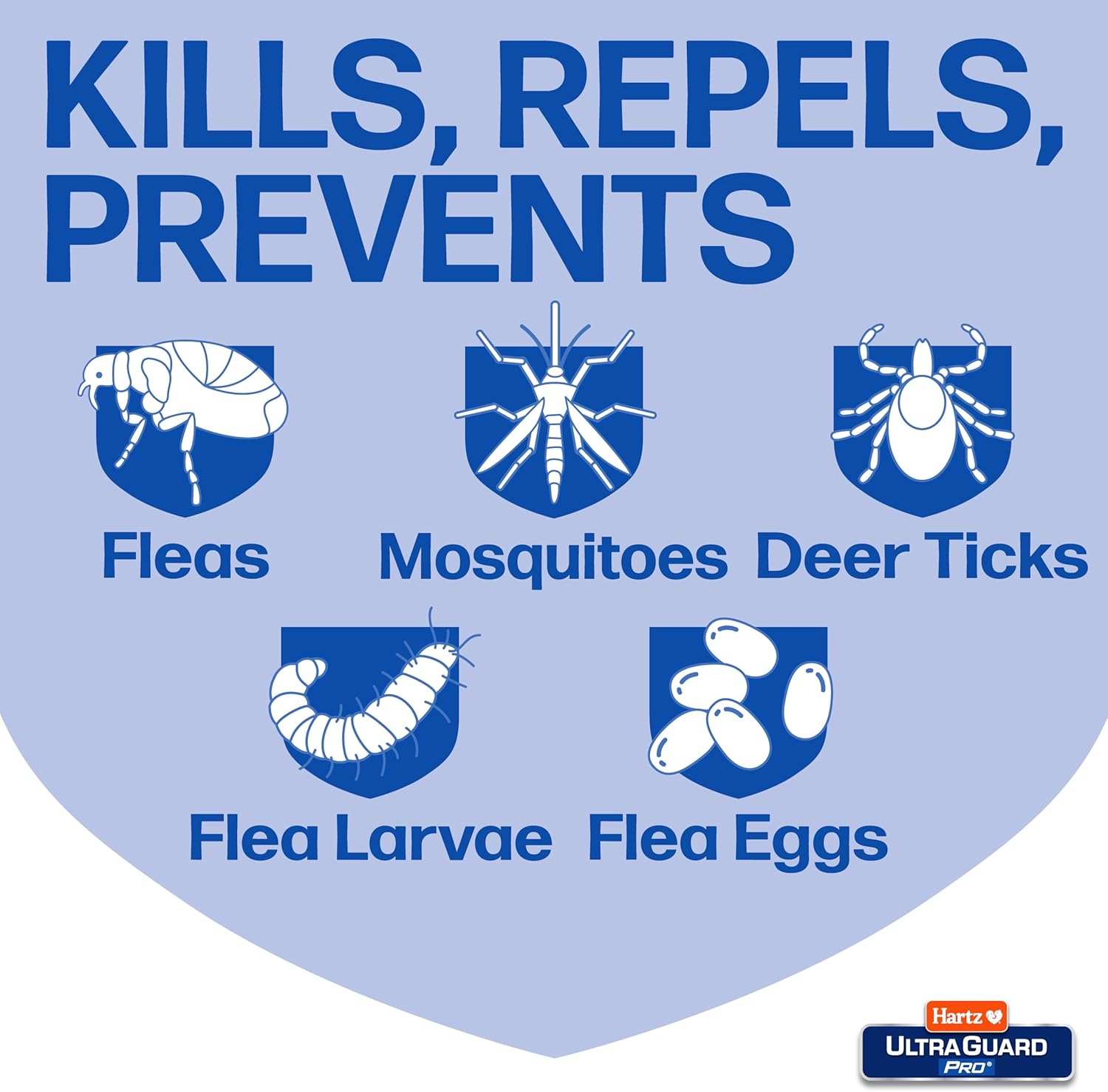 Hartz UltraGuard Pro Topical Flea & Tick Prevention for Cats and Kittens - 3 Monthly Treatments