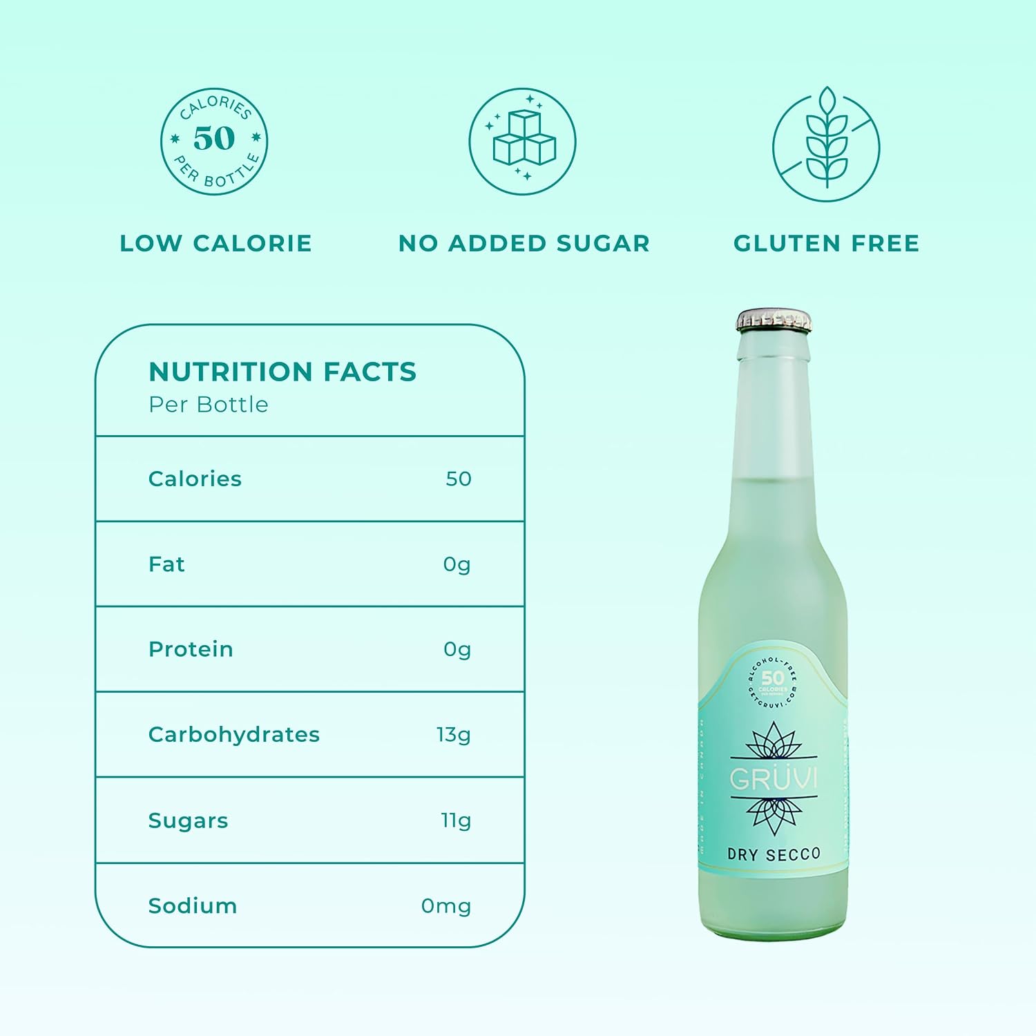 Gruvi Non-Alcoholic Dry Secco, 50 Calories, 8-Pack, 0% ABV, Non Alcoholic Sparkling Wine, Zero Alcohol Wine, NA Wine