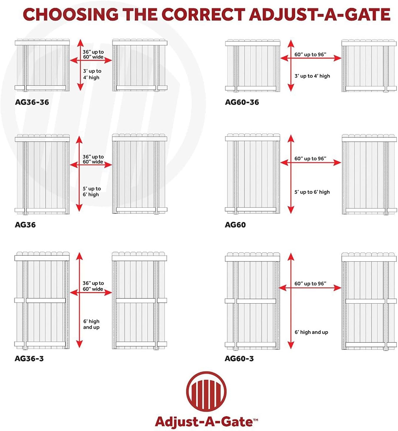 Adjust-A-Gate 2-Pack Anti-Sag Original Wide Width Full-Frame Gate Kit, Fits 60-90" Opening