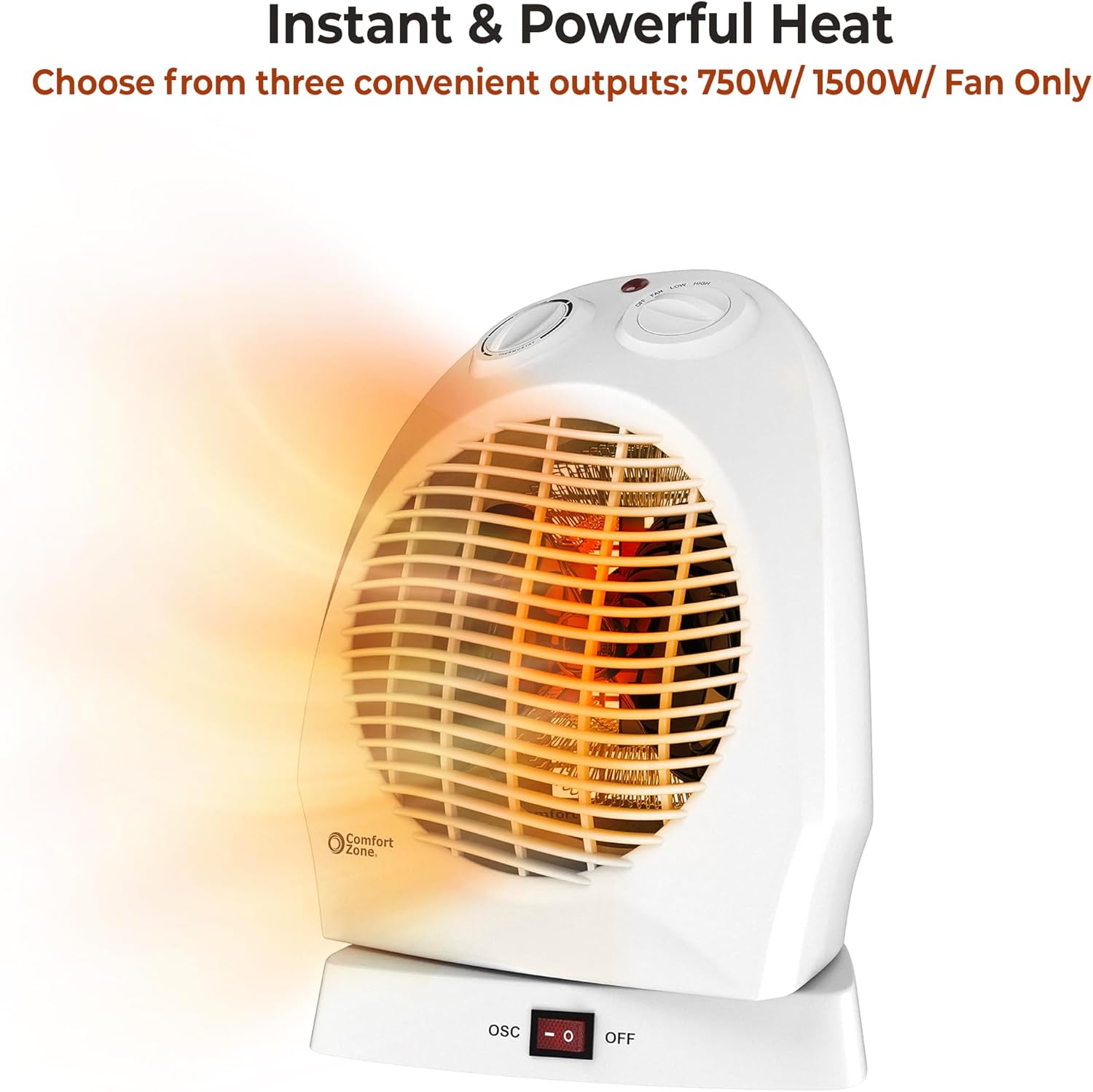 Comfort Zone CZ50 750/1500-Watt Fan-Forced Oscillating Electric Portable Heater with Adjustable Thermostat, Built-in Overheat Sensor, Safety Tip-Over Switch, and Heat Resistant Housing, White