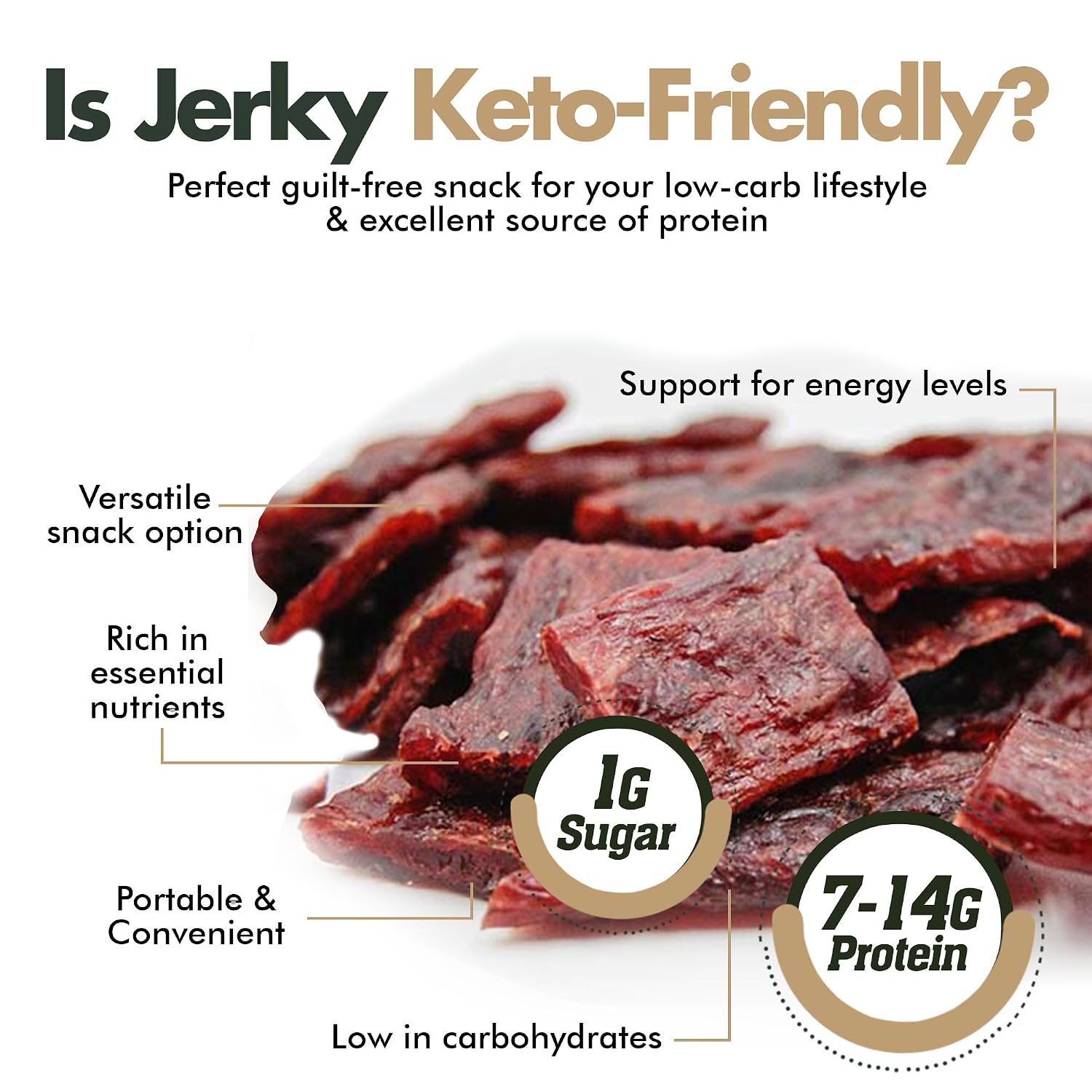 Jerky-n-Spice Wild Game Exotic Meat Sticks (10-Pack) | Ultimate Beef Jerky | Savory Snacks Variety Pack for Adults | Perfect Gifts for Anniversary, Camping, Hunting & Birthday Events