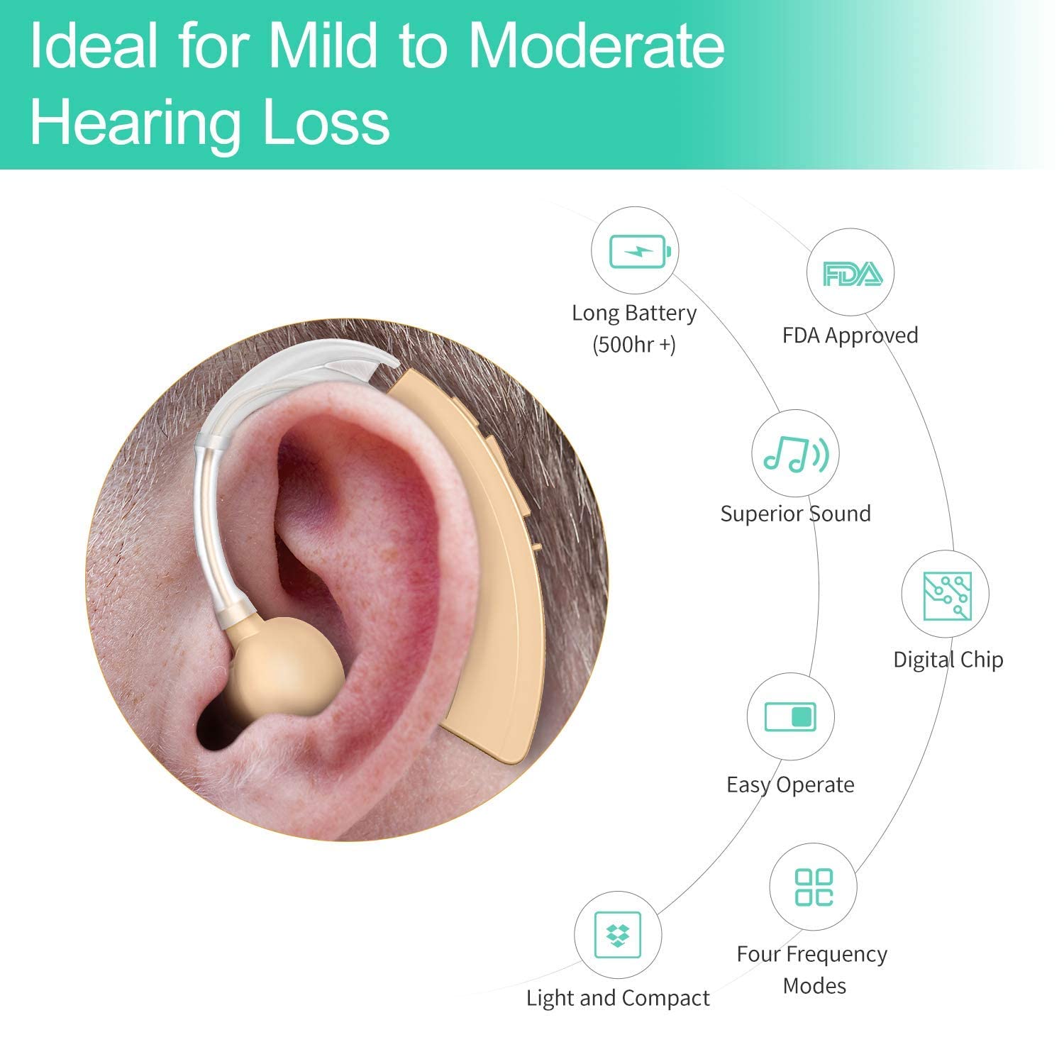 Hearing Aid for Seniors, Noise Cancelling, 500 Hours Per Battery Life