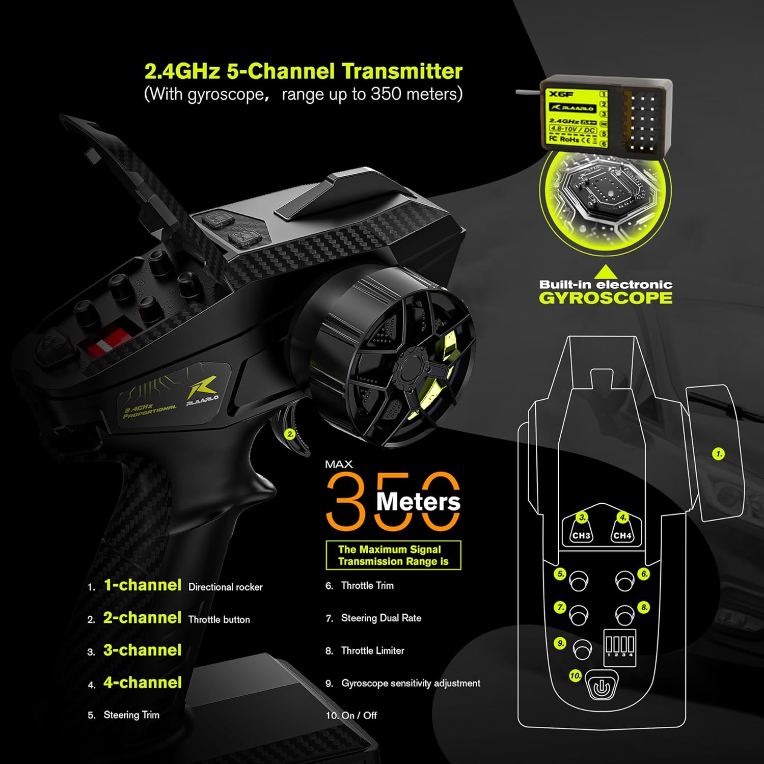 1/10 Brushless RC Cars, 50 MPH Rally Car, 4WD, Waterproof, 8+ Ages | 45A Waterproof ESC, 11KG Micro Servo, 2852 3800KV Brushless Motor, 3S Lipo