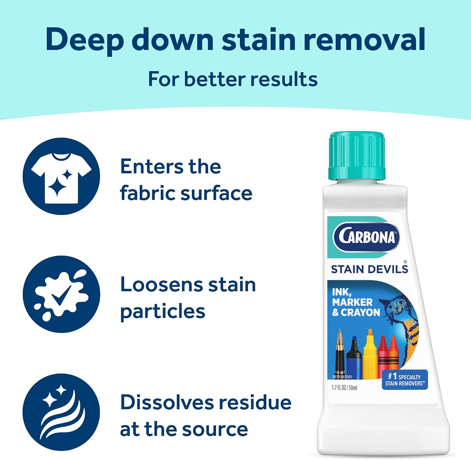 Carbona Liquid Stain Devil Food Clean Up Combo Set | Spot Stain Remover for Clothes