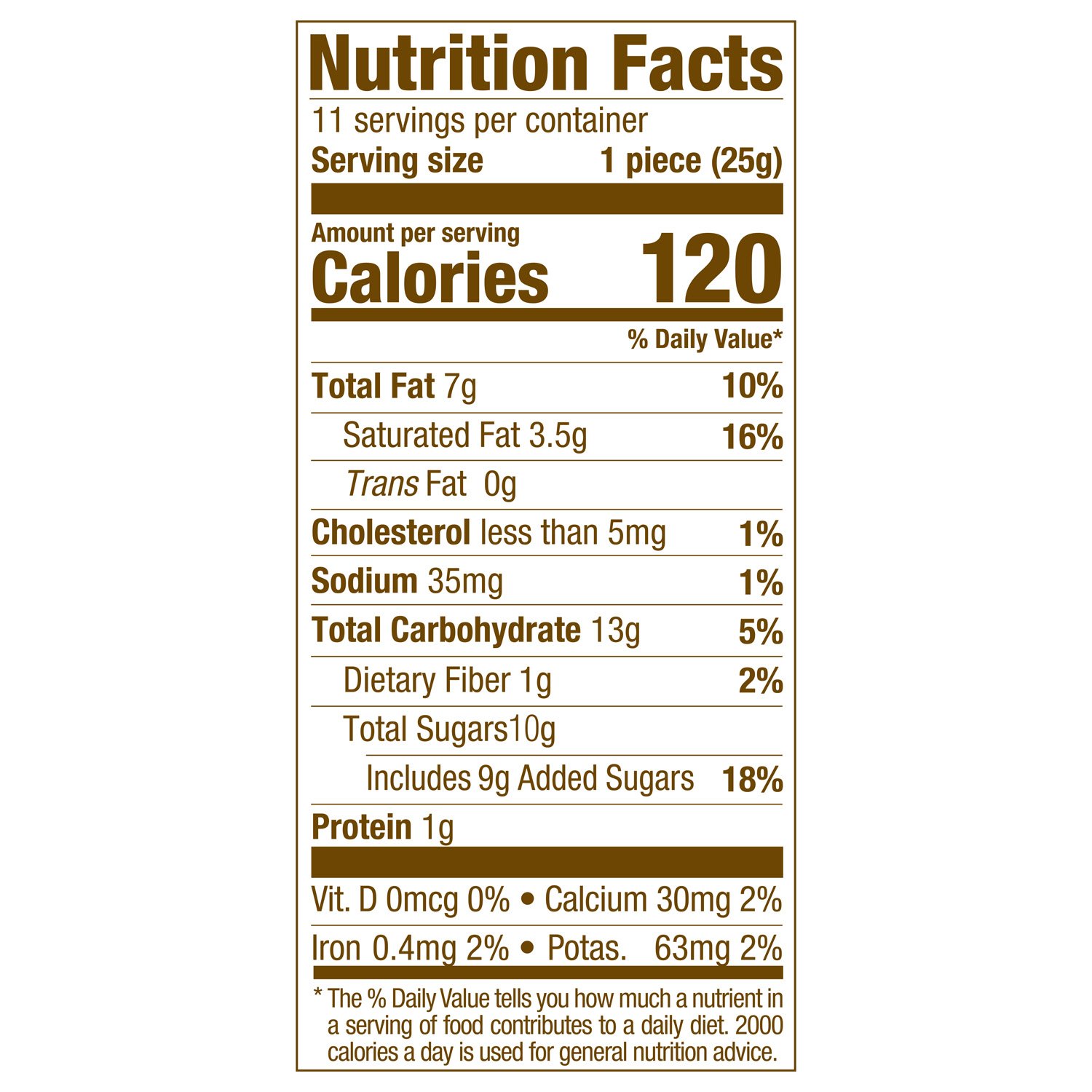 Pangburn's Millionaires Candy Box 9.75 Ounce Pangburn's Millionaires Candy Box 9.75 Ounce, Buttery Pecans, Creamy Caramel, Honey