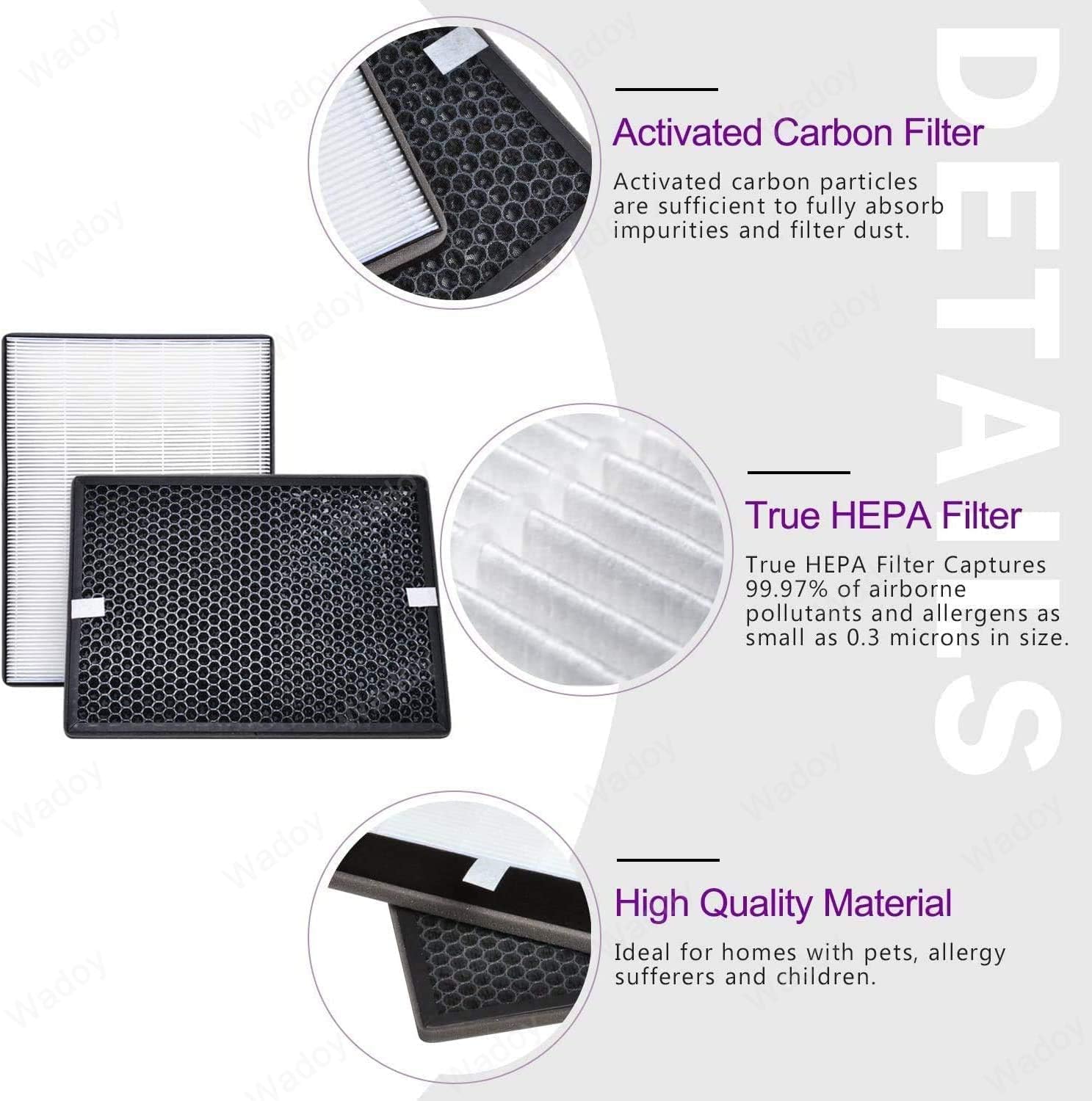 FY2420/40 + FY2422/40 Filter Set Compatible with Philips 2000/2000i, 2-Pack
