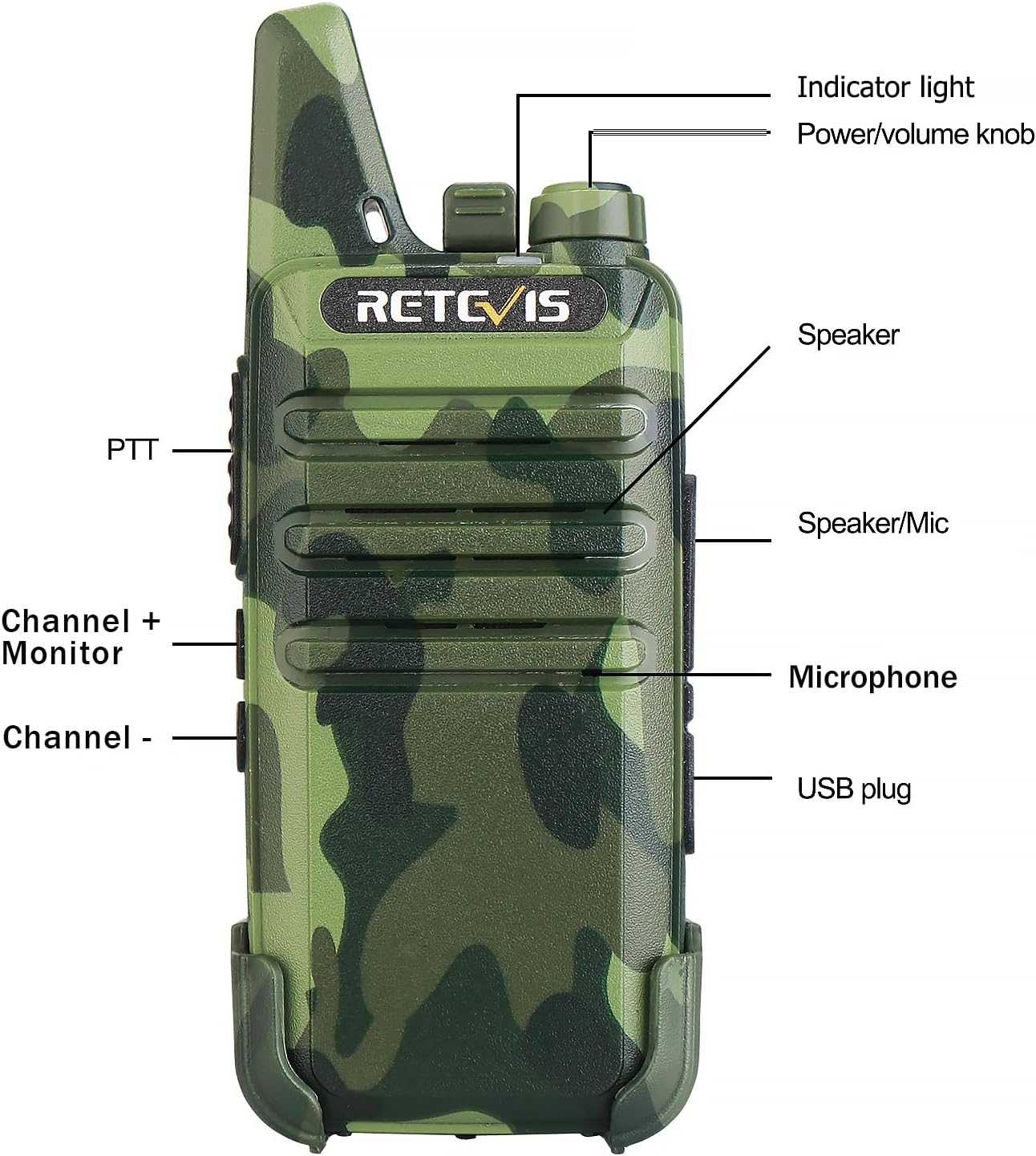 Retevis RT22 Compact & Lightweight FRS Walkie Talkies Long Range (4 Pack) | For Small Business, Camping, Hiking, Cruise, Safe Short Antenna, Comfortable to Carry, Loud & Clear Audio, USB-C
