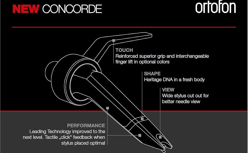 Concorde Breakdown