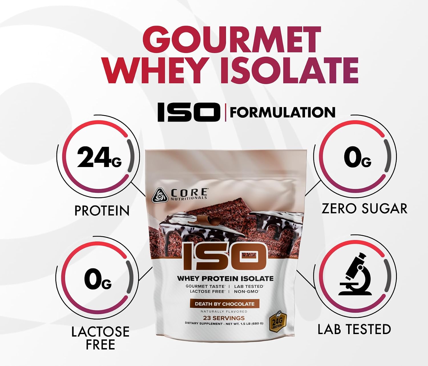 Core Nutritionals Core ISO Whey Protein Isolate, Choc. Peanut Butter Cup,