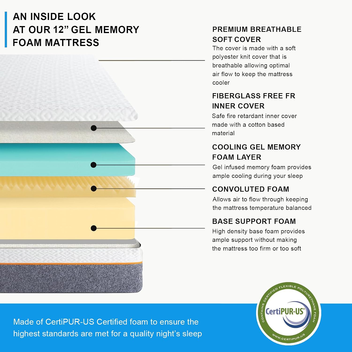 Irvine Home Collection Twin XL Adjustable Bed Base | Dual Massage | USB Ports | Zero Gravity | Anti-Snore | Memory Positions | Under Bed Lighting