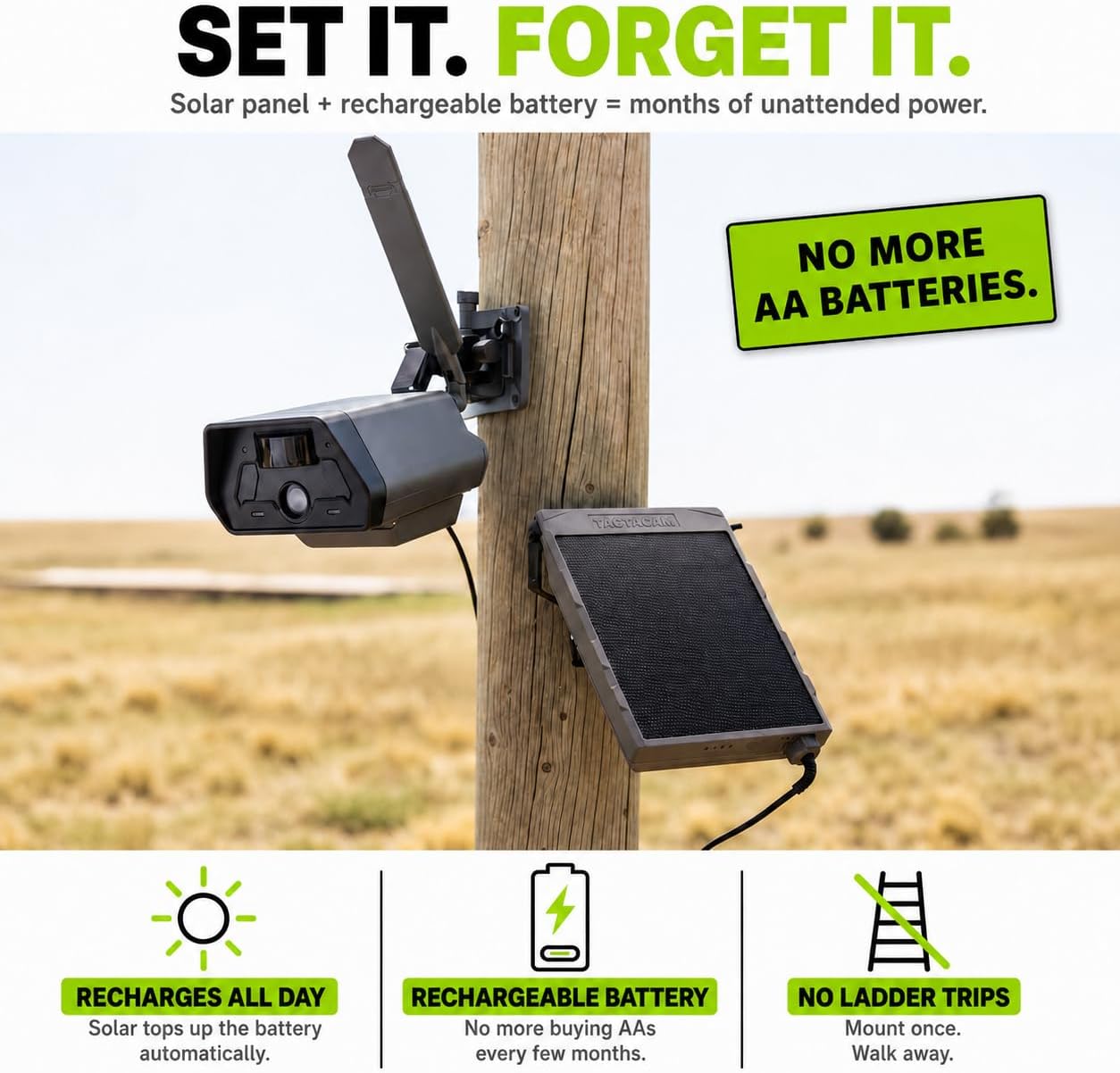 TACTACAM Defend Cellular Security Camera Bundle – Solar Panel + 32GB SD Card Included – 4G LTE
