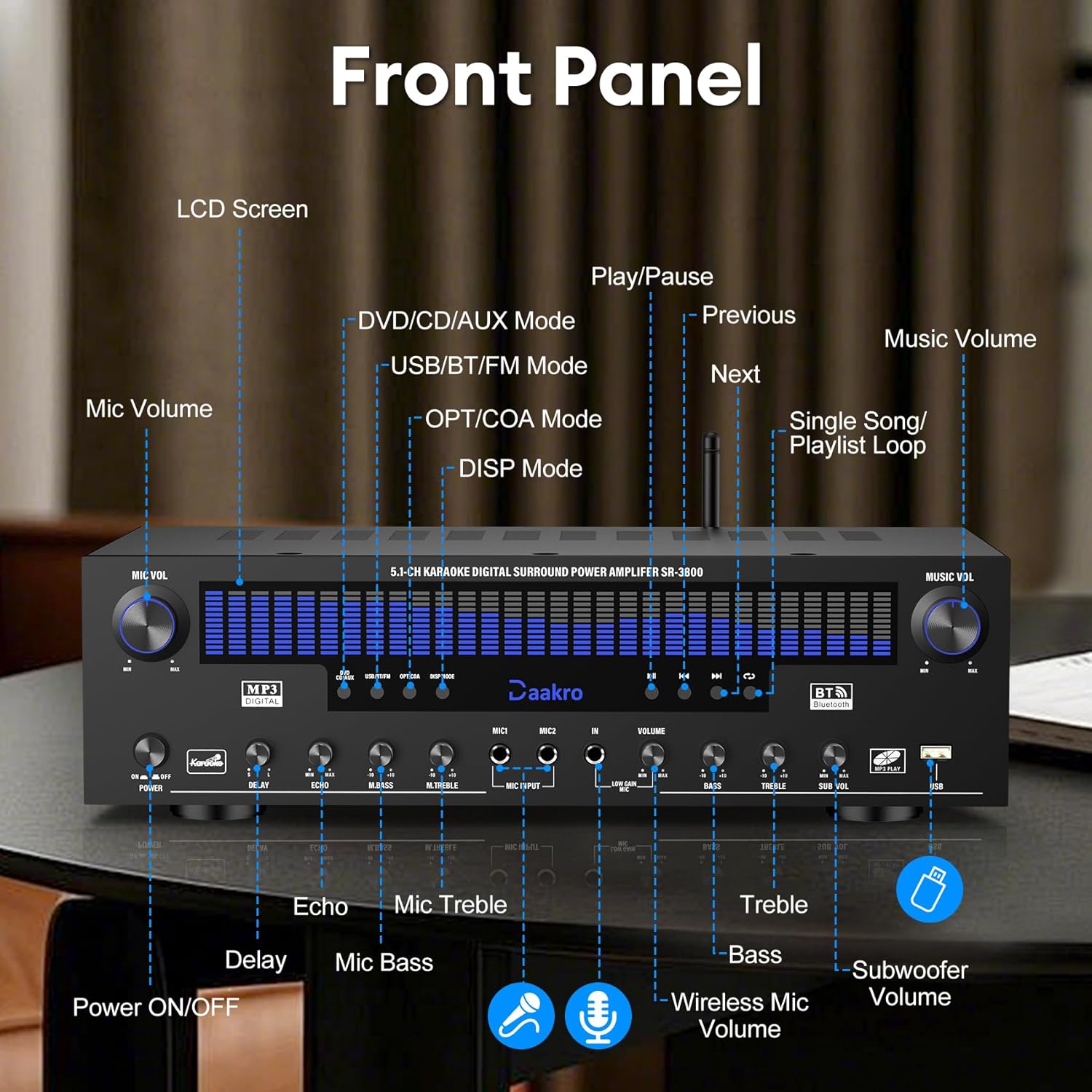 Daakro Stereo Receivers Home Audio Amplifier w/DSP Display, 300W Rated Power 5.1 Channel Bluetooth Receiver