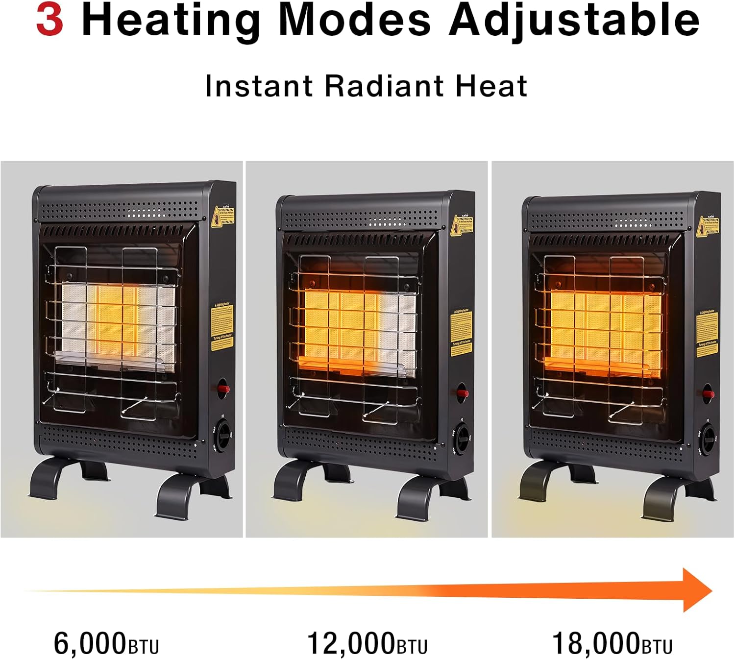 Propane Heater Indoor and Outdoor, 18000 BTU Propane Patio Heater with ODS & Tip-over Protection