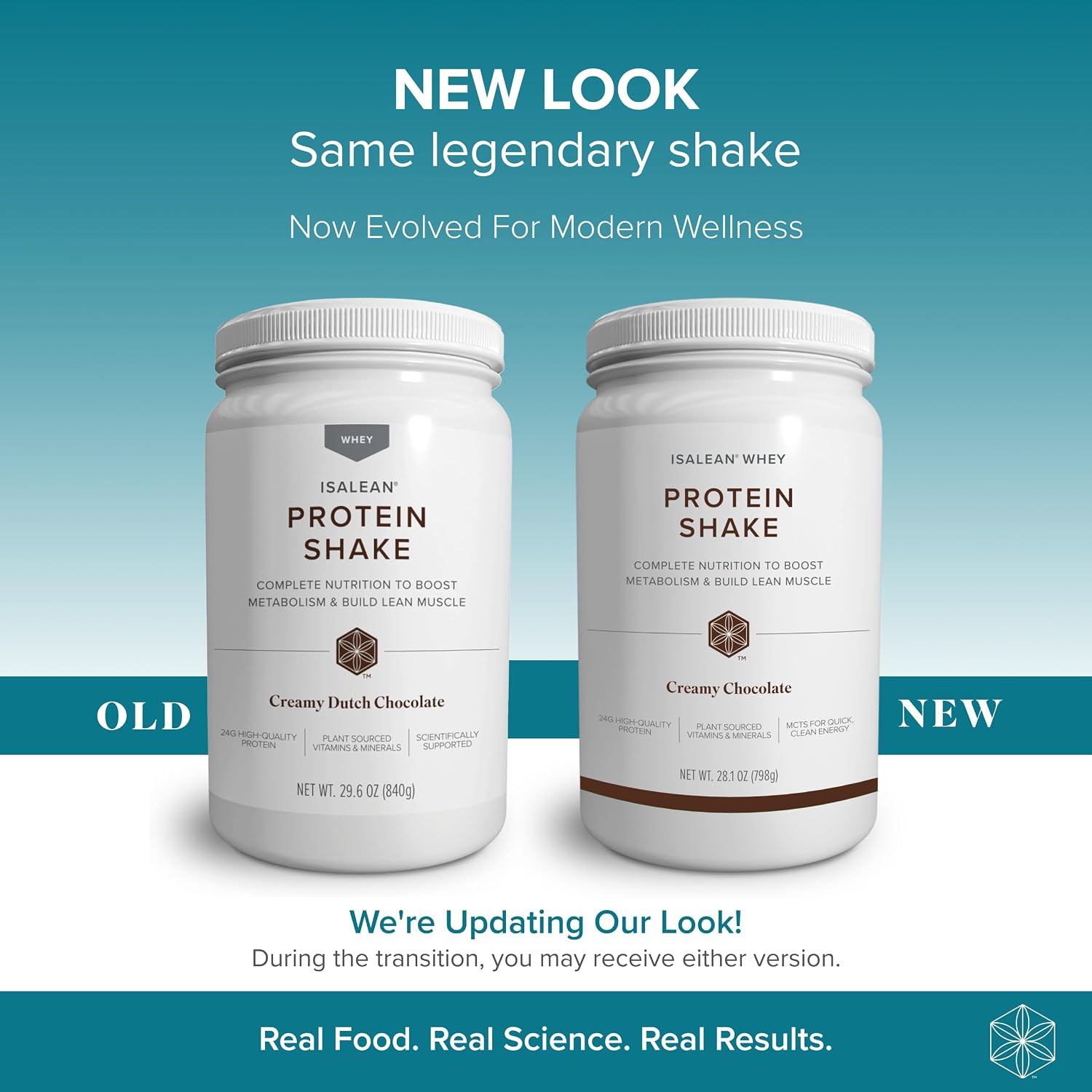 IsaLean Protein Shake - Complete Nutrition for Maintaining Healthy Weight & Lean Muscle Growth Enhanced with MCT Oil - 24 Vitamins & Minerals - 28.1 oz - 14 Meal Canister - Creamy Chocolate