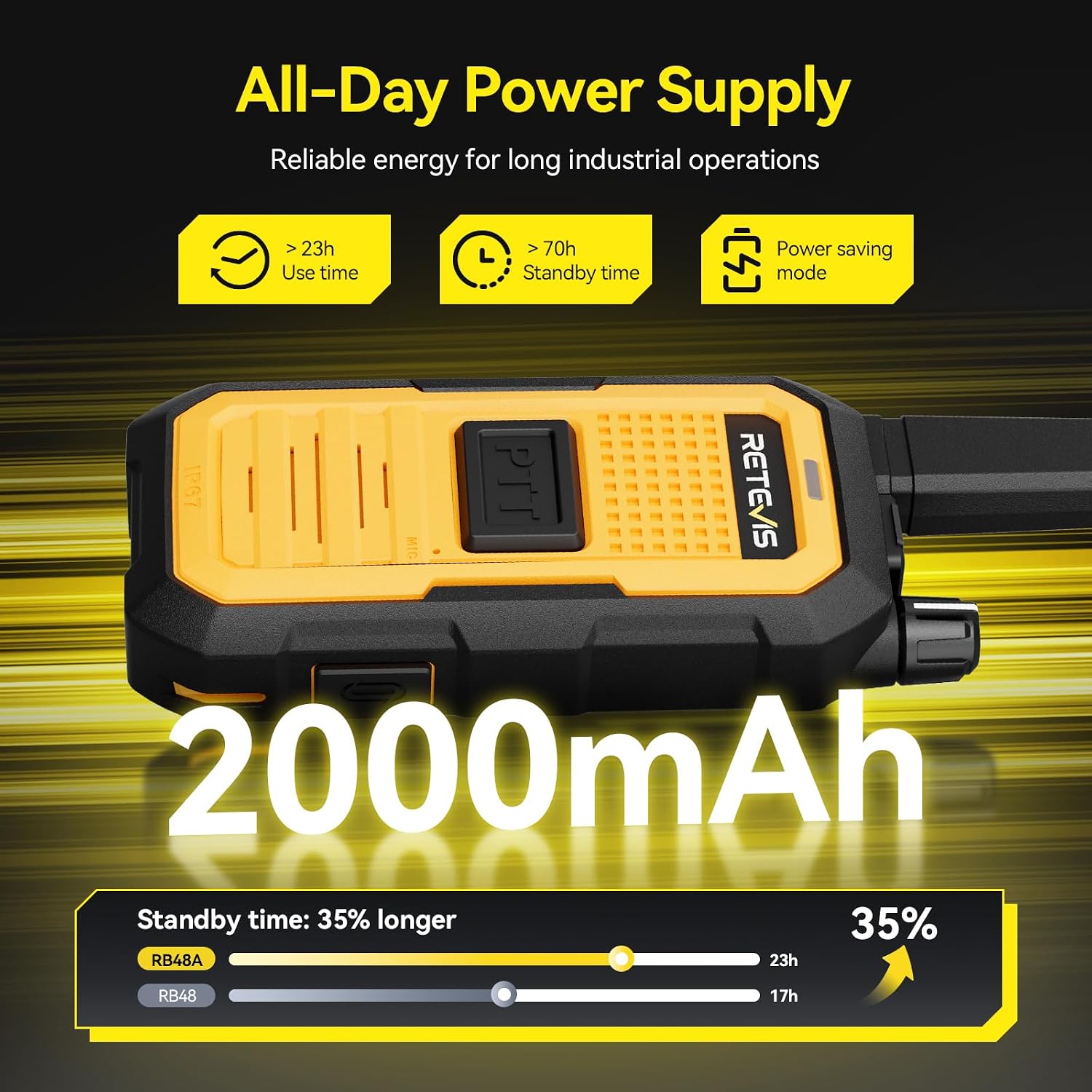 Retevis RB48A IP67 Waterproof Walkie Talkies Long Range Adults | for Manufacturing Construction, Heavy Duty 2 Way Radio, Noise Reduction, Large PTT