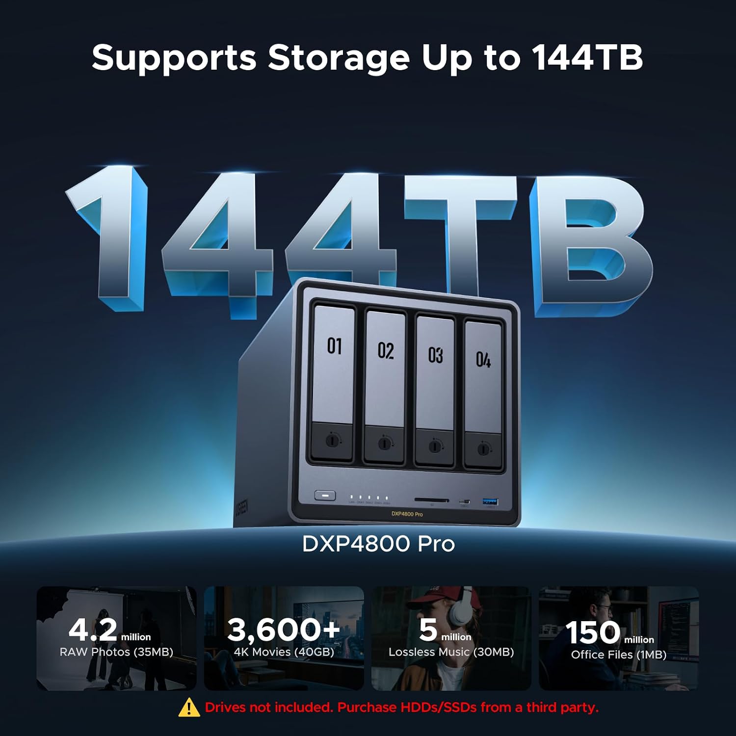 UGREEN NAS DXP2800 2-Bay, Ideal for Content Creators and Enthusiasts | Intel N100 Quad-Core CPU, 8GB DDR5 RAM, 2.5GbE, 2X M.2 NVMe Slots, 4K HDMI, Desktop NAS Network Attached Storage (Diskless)