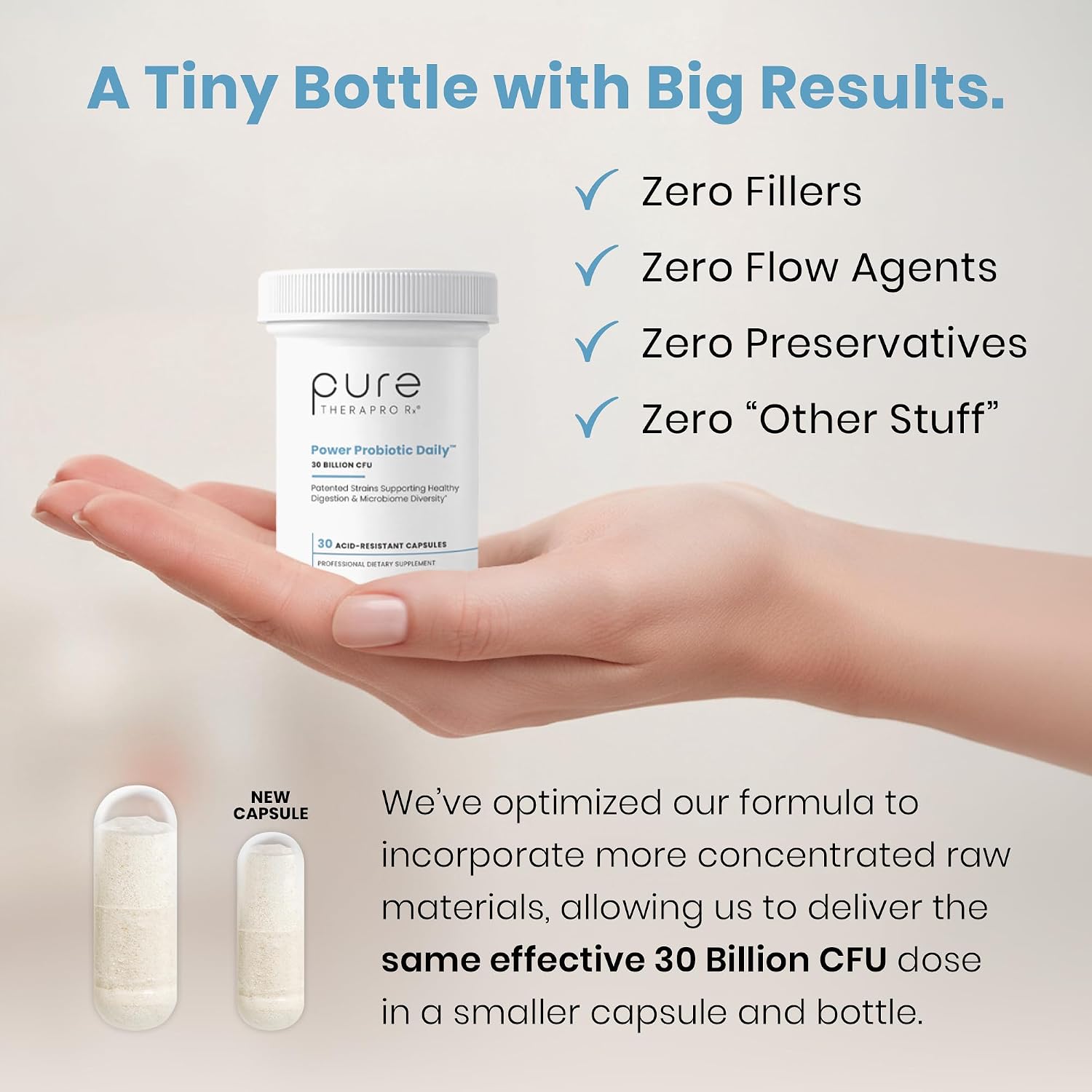 Power Probiotic Daily, 30 Billion CFU, 30 Capsules | 4-Strain Blend, Acid-Resistant Capsules, No Refrigeration Required, For Men & Women, 30 Servings