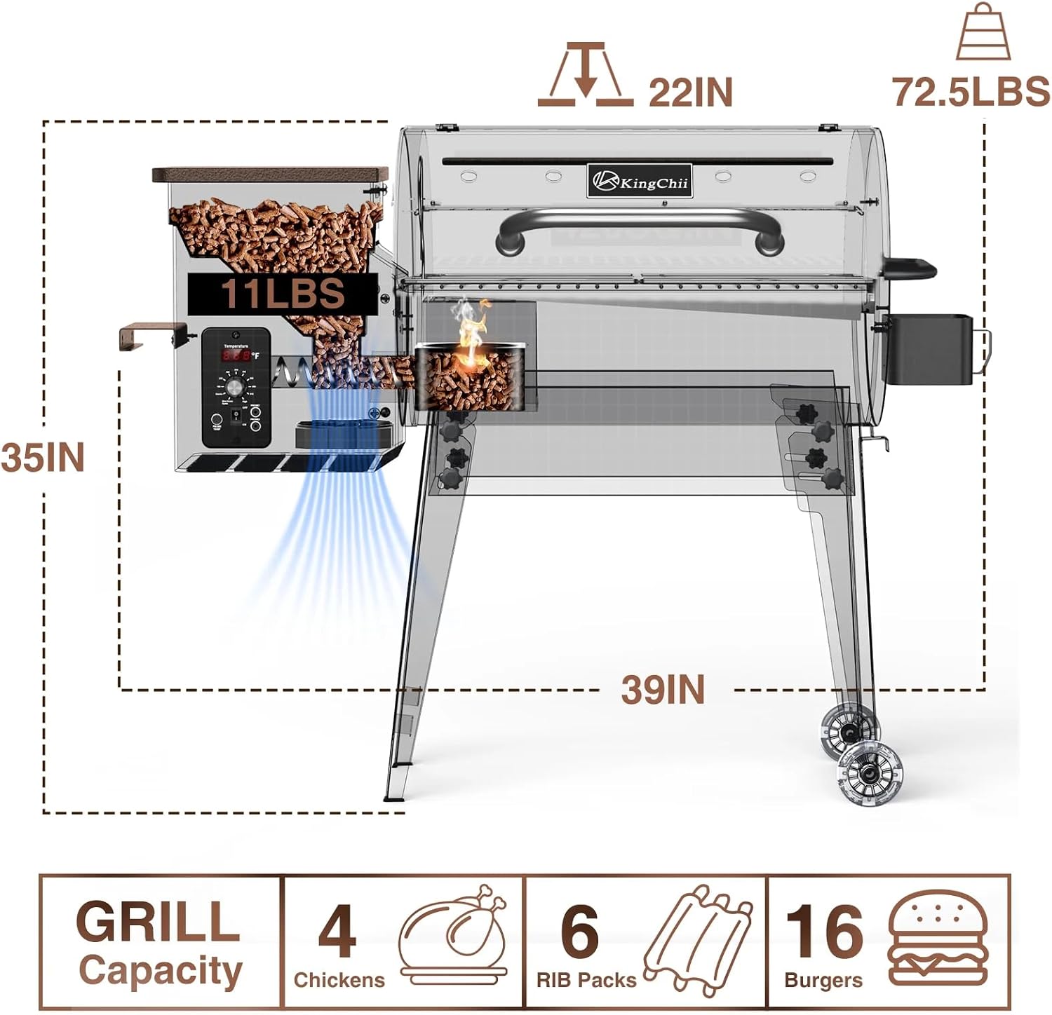 KingChii Electric Wood Pellet Grill & Smoker with Side Shelf, 456 SQ.IN Grill Capacity, with PID Temperature Control (180-425°F) for Backyard Camping Bake and Roast, Black