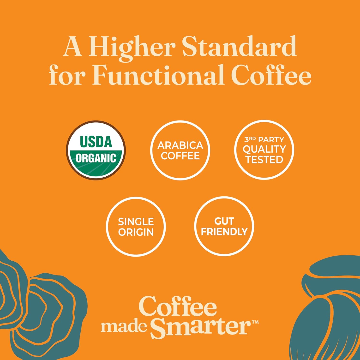 Four Sigmatic Mushroom Coffee K-Cups | Organic Dark Roast Coffee with Lion’s Mane Mushroom Powder & Yacon | Focus & Immune Support | Vegan & Keto