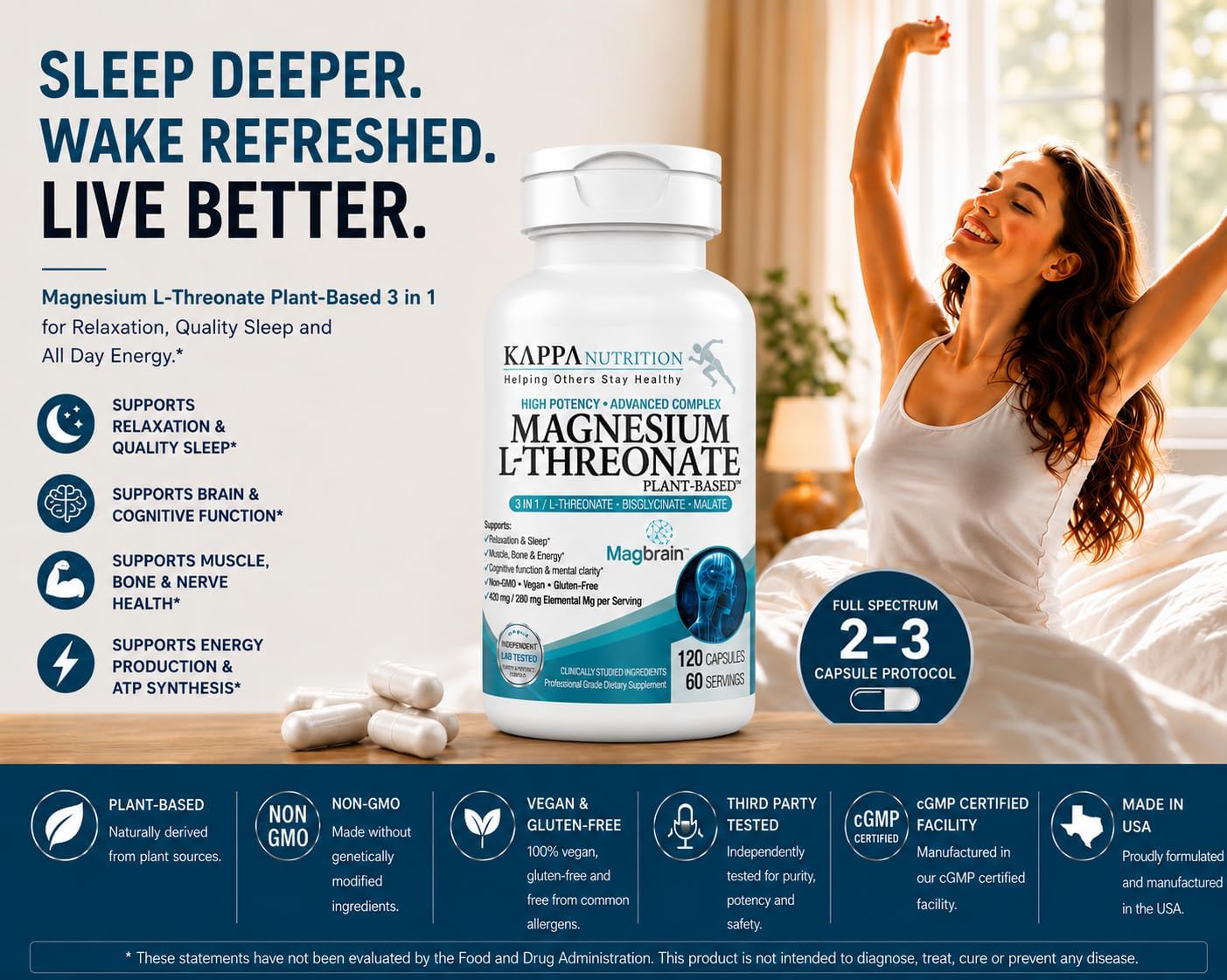 Kappa Nutrition Powered by Magbrain™ Magnesium L-Threonate Plant-Based, 420mg Elemental Magnesium (3 Capsules) from 2, 253mg, 120 Vegan Capsules