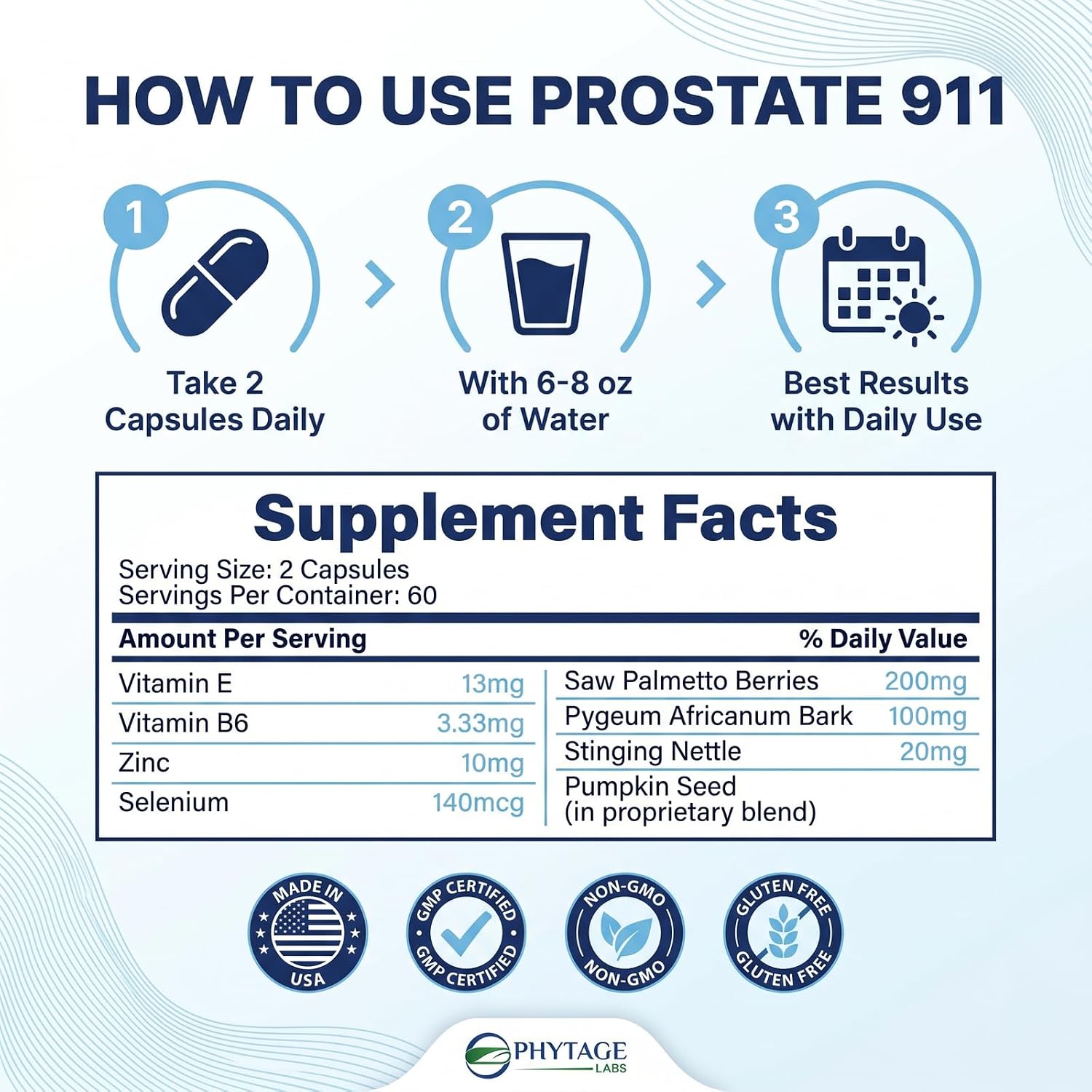 Prostate 911 – Advanced Men’s Health Supplement – Saw Palmetto Prostate Support Formula with Pumpkin Seed & Nettle Root – Daily Urinary