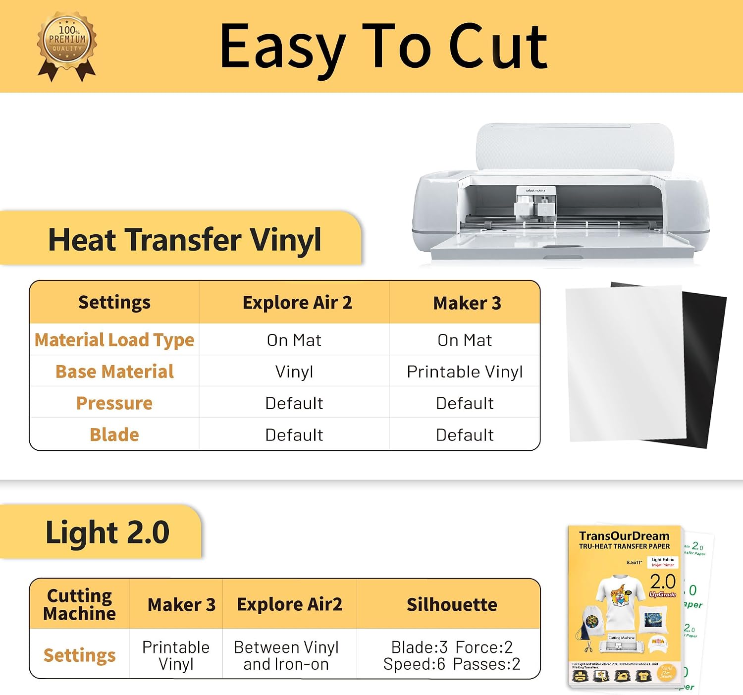 TransOurDream Upgraded Iron on Heat Transfer Paper for T Shirts (20 Sheets