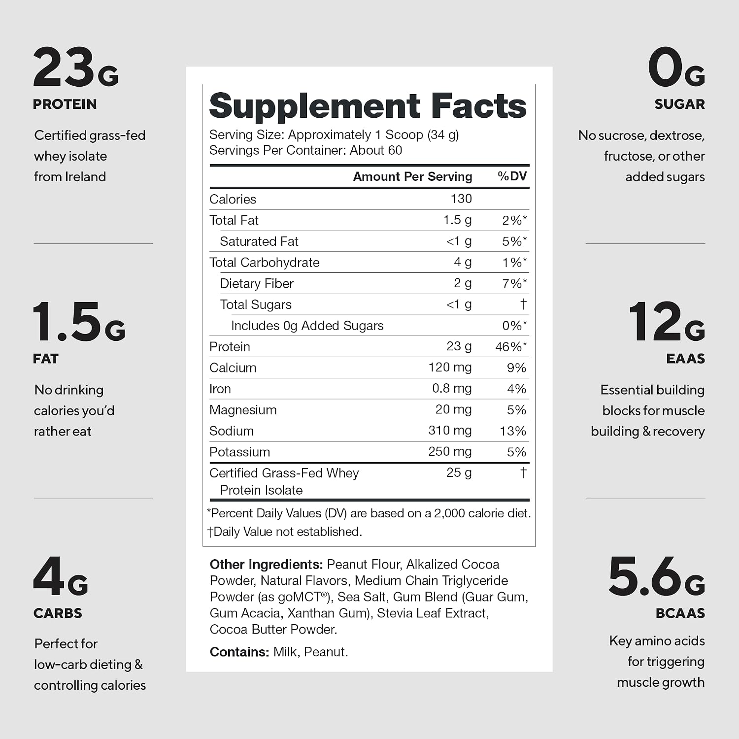 LEGION Whey+ Protein Whey Isolate from Grass Fed Cows (French Vanilla, 30 Servings) - Whey Protein Isolate Powder, Low Calorie, Non-GMO, Sugar Free, Lactose and Gluten Free, All Natural Protein Powder