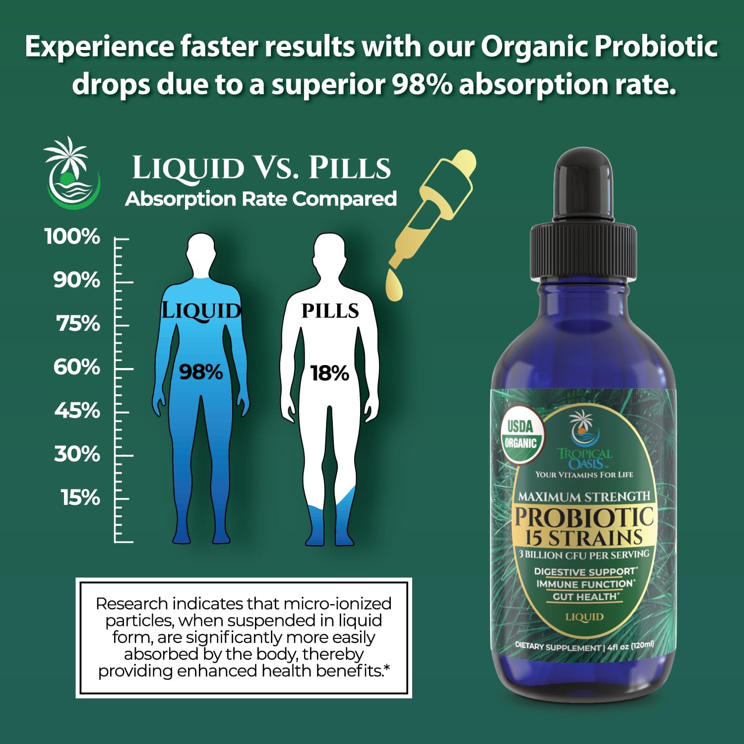 Tropical Oasis - Premium Ionized Plant Based Trace Minerals Liquid Formula- 74 essential minerals in liquid form for up to 96% Absorption - 16 oz, 32 servings