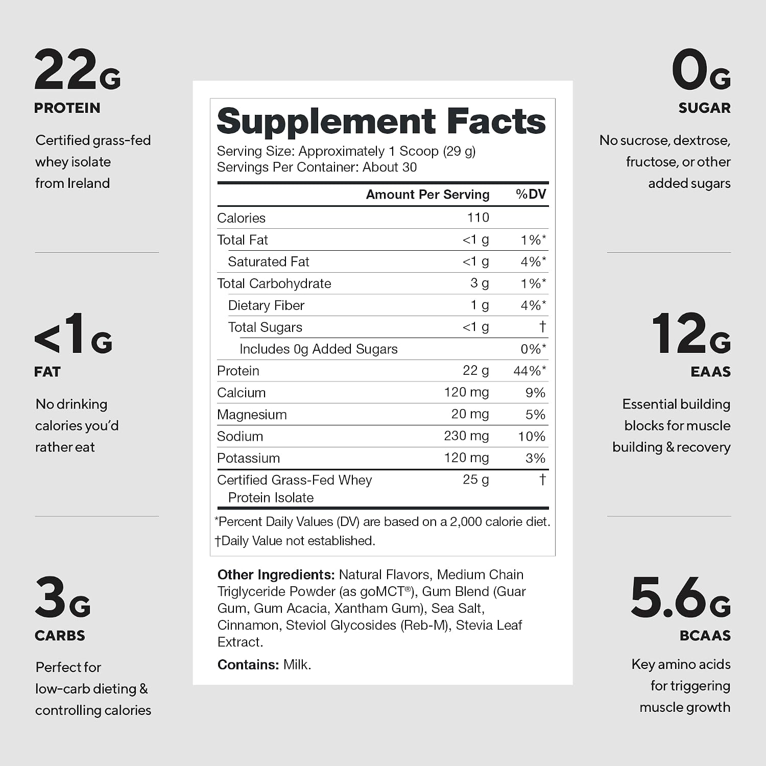 LEGION Whey+ Protein Whey Isolate from Grass Fed Cows (French Vanilla, 30 Servings) - Whey Protein Isolate Powder, Low Calorie, Non-GMO, Sugar Free, Lactose and Gluten Free, All Natural Protein Powder
