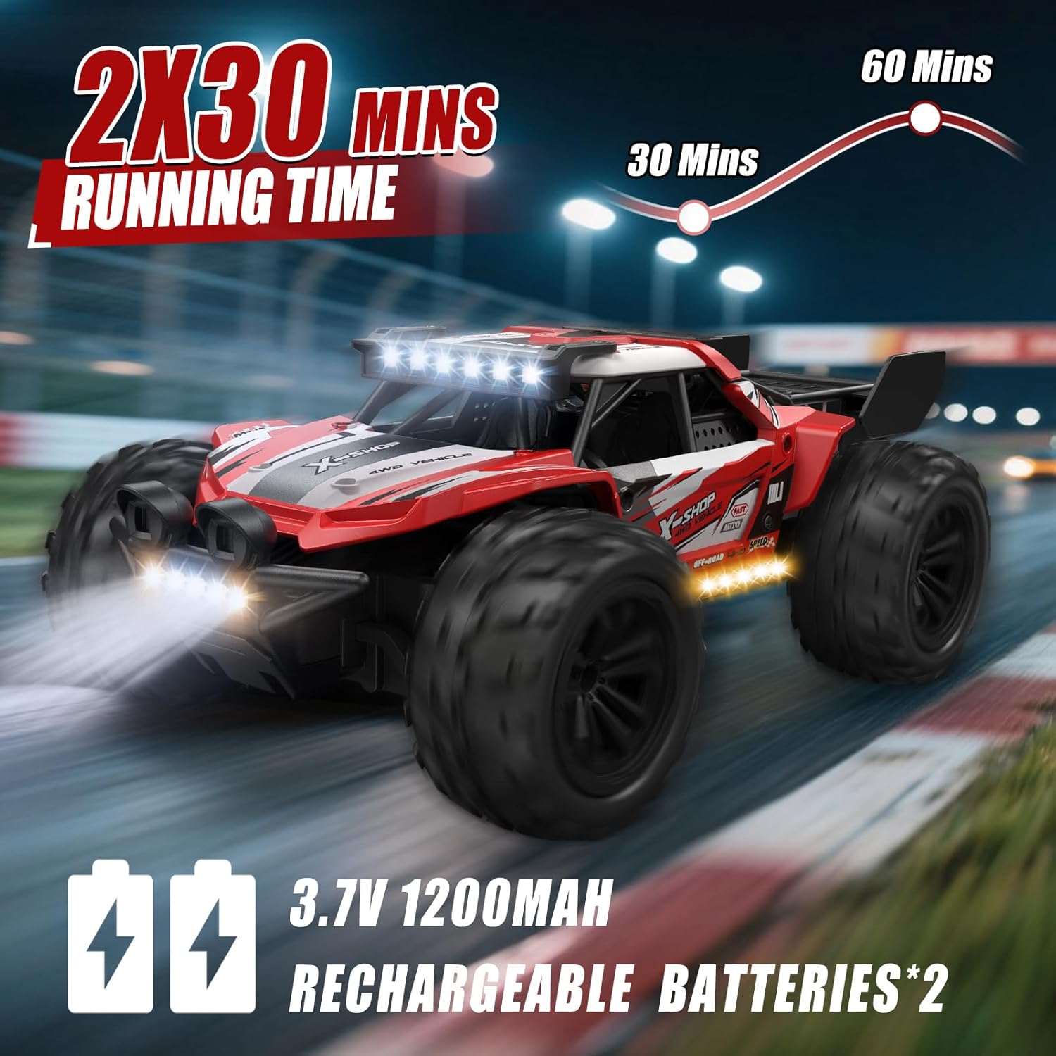 Remote Control Car, 4WD High Speed 30+KPH RC Cars for Boys Age 8-12, 2.4GHz RC Monster Truck Toys