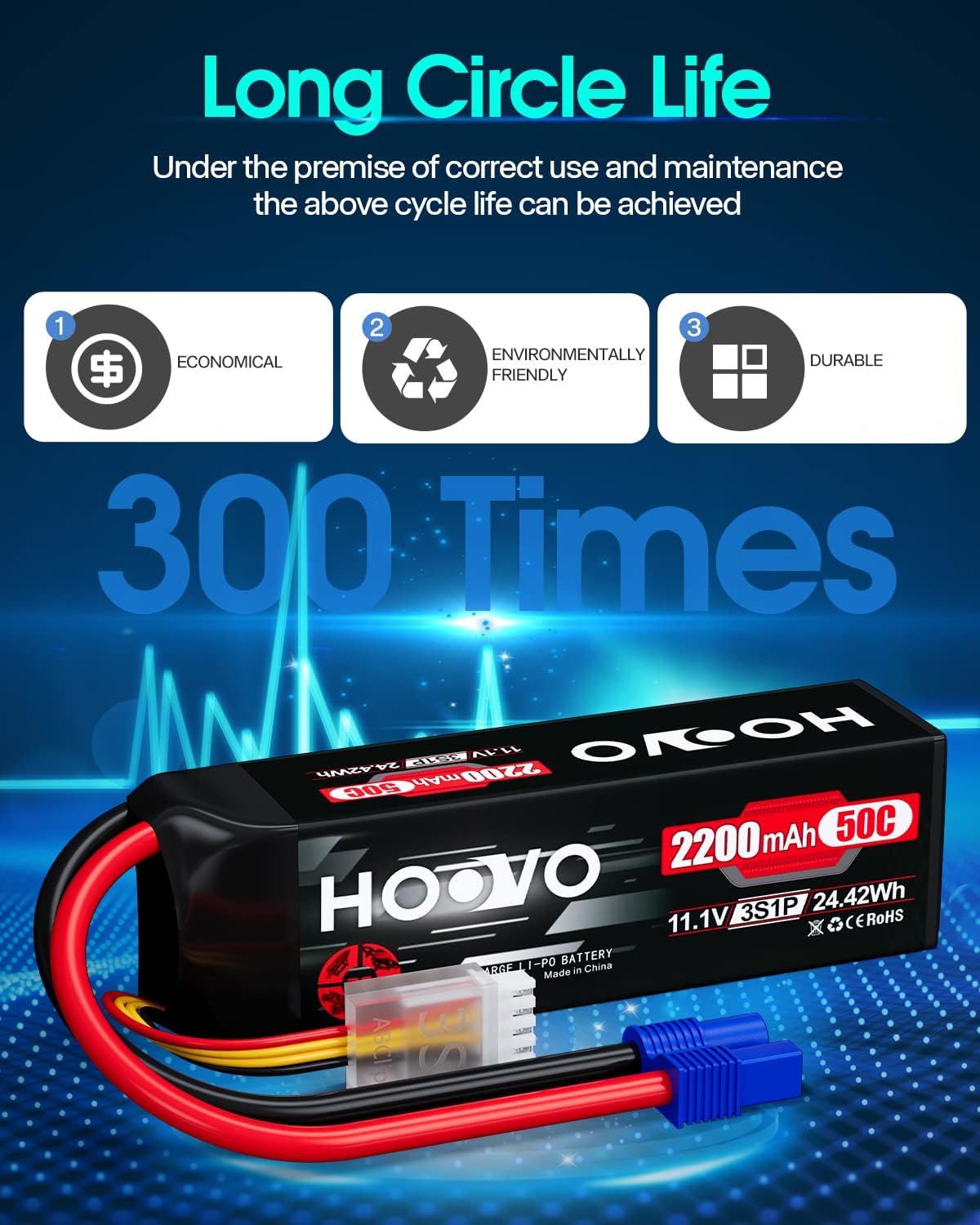 HOOVO 3S 11.1V Lipo Battery 2200mAh 50C with EC3 Plug 2pack | for RC Car Boat Truck Multi-Motor Heli Airplane Quadcopter Helicopter Hobby
