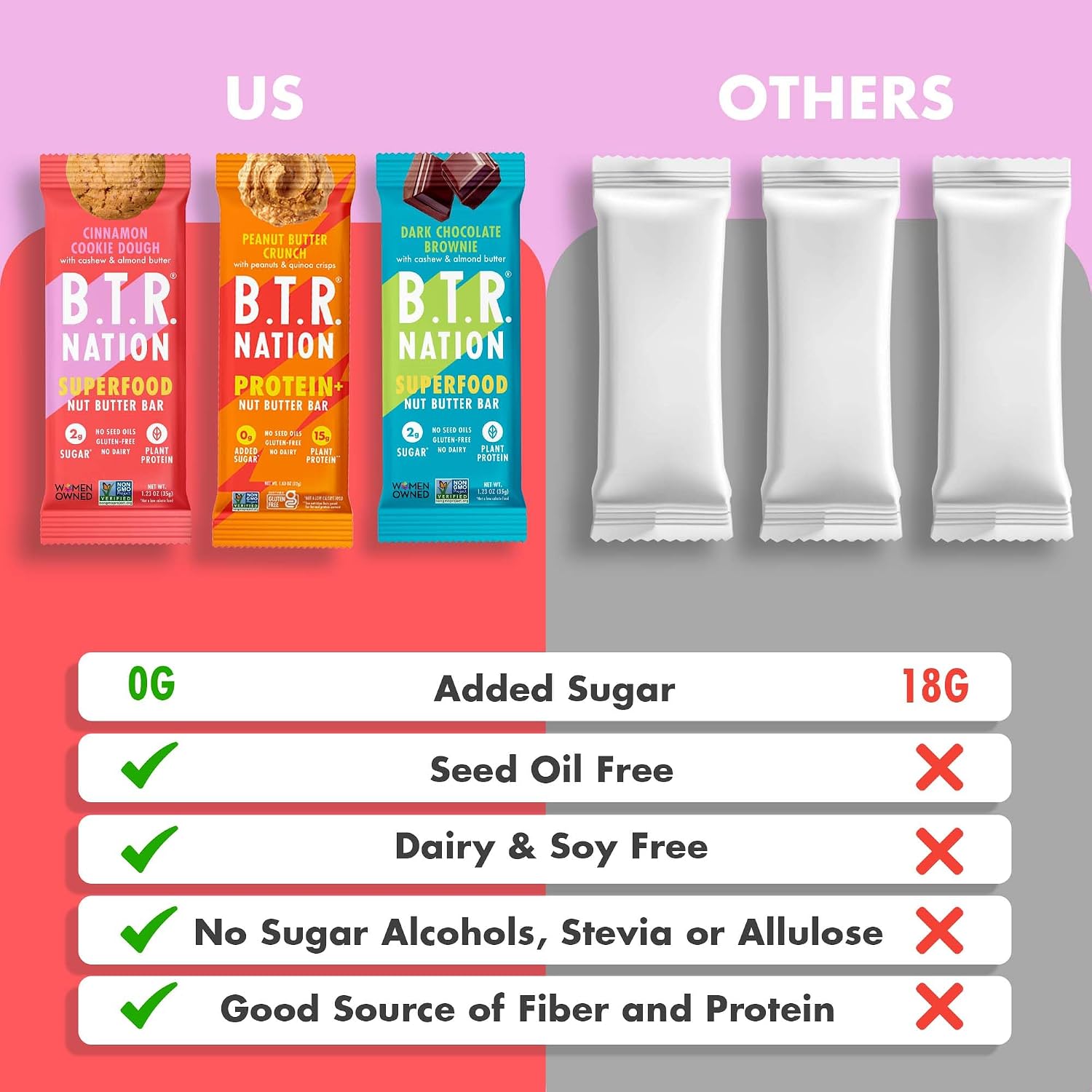 B.T.R Nation - Superfood Protein Bar Dark Chocolate - Vegan - 12 Bars