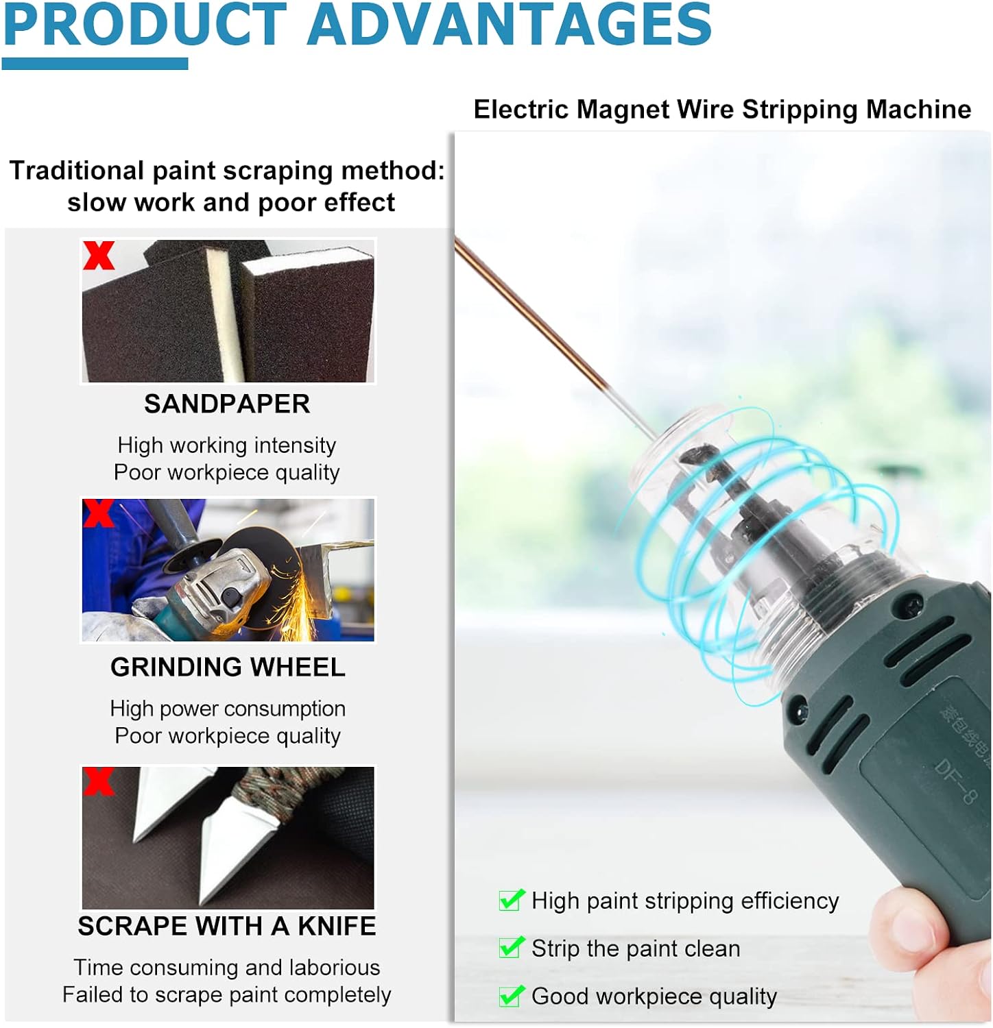MXBAOHENG Handheld Magnet Wire Stripping Machine 75W | Wire Stripper Cutter, 0.3-3mm Enameled Wire Paint Scraper, 12000r/min, 110V