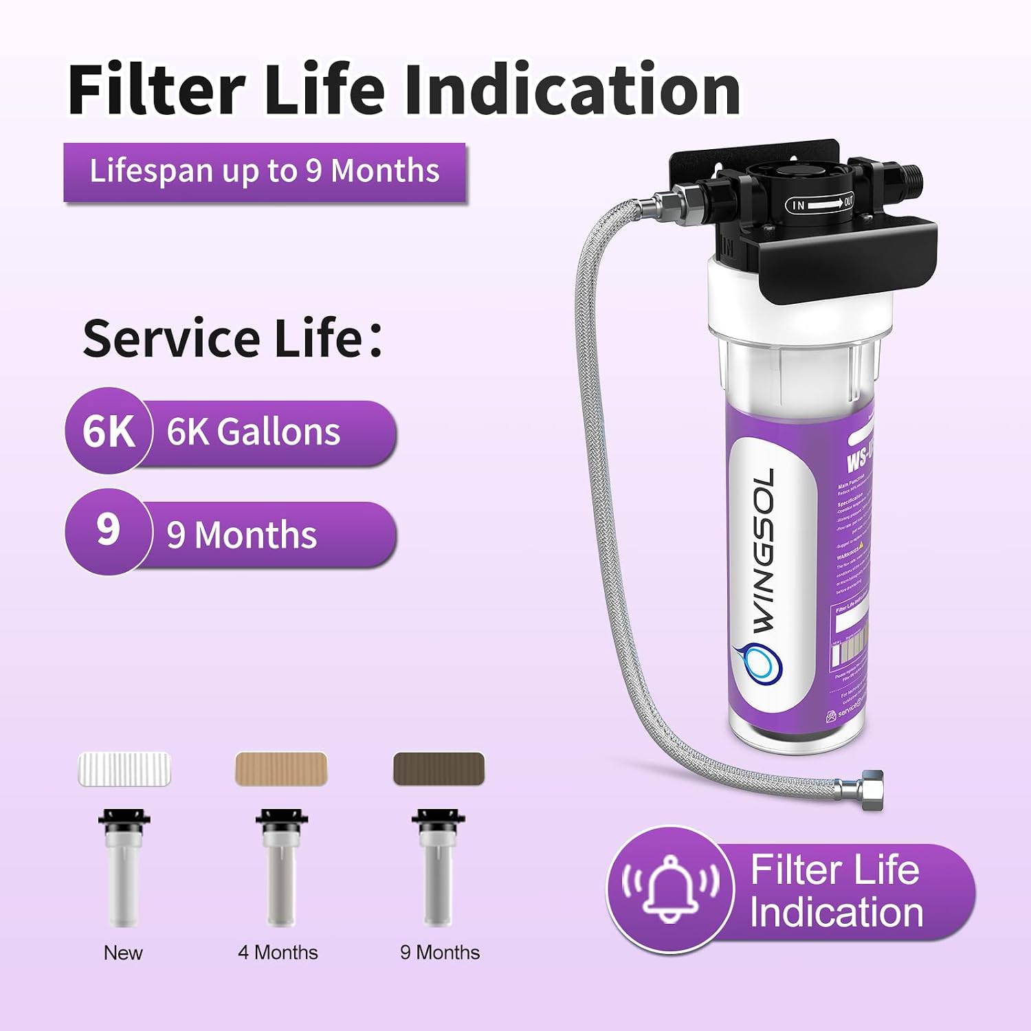 WINGSOL Basic Replacement Filter Cartridge for Under Sink Water Filter Compatibel with: WS-US-001 Advanced, WS-US-001 Basic, WS-US-001 Advanced (F)