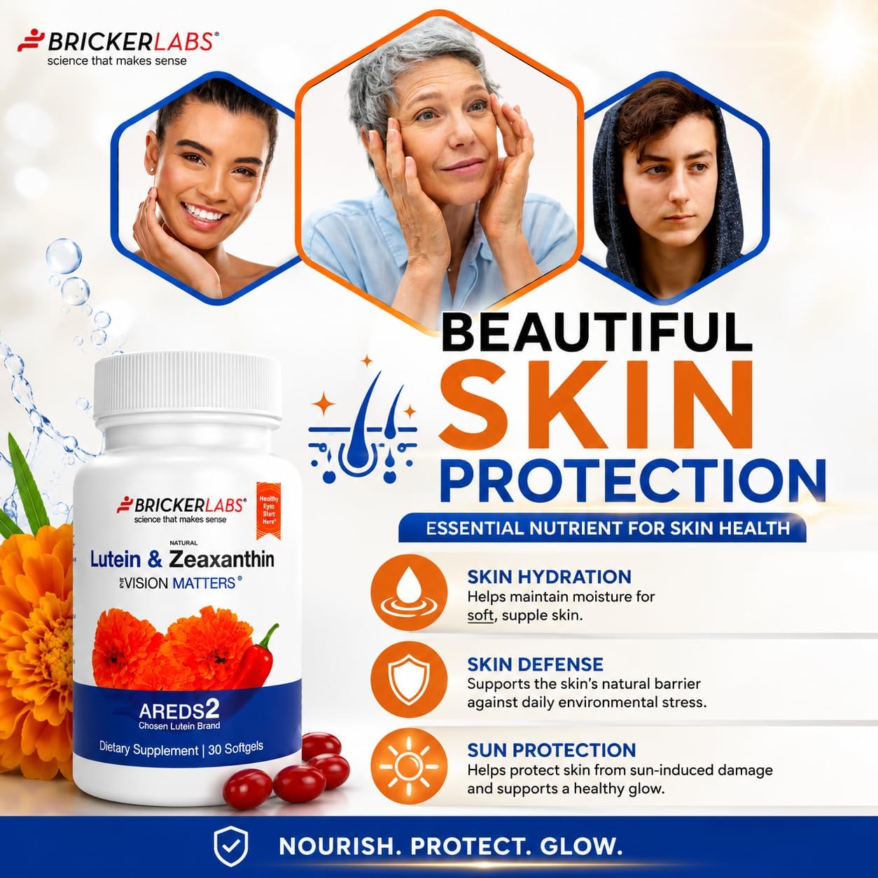 Bricker Labs Natural Lutein + Zeaxanthin Eye Supplement – Supports Eye, Brain, and Skin Health with Macular Carotenoids, Superior Bioavailability