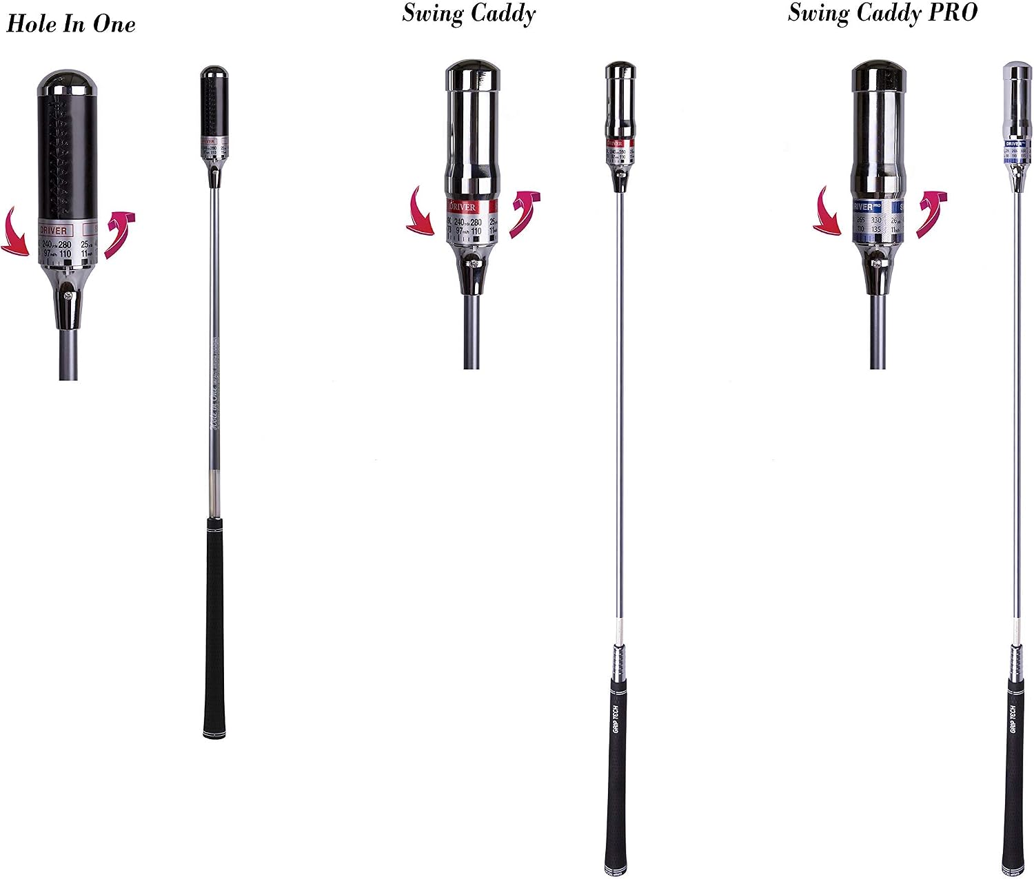 Hole in One: Golf Swing Trainer Patented for Distance, Rhythm, Tempo, Accuracy & Warmup
