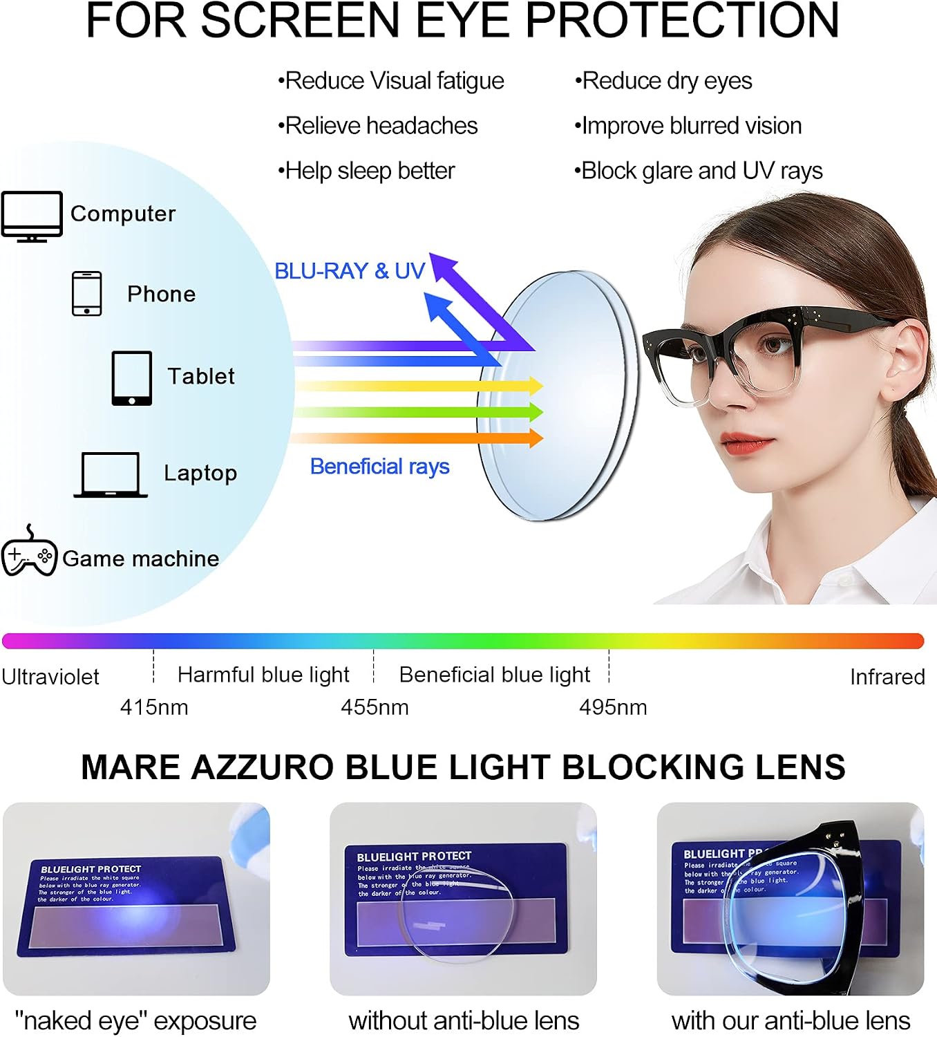 MARE AZZURO Oversized Reading Glasses Women Trendy Large Readers 0 1.0 1.25 1.5 1.75 2.0 2.25 2.5 2.75 3.0 3.5 4.0 5.0 6.0 (Black, 250)