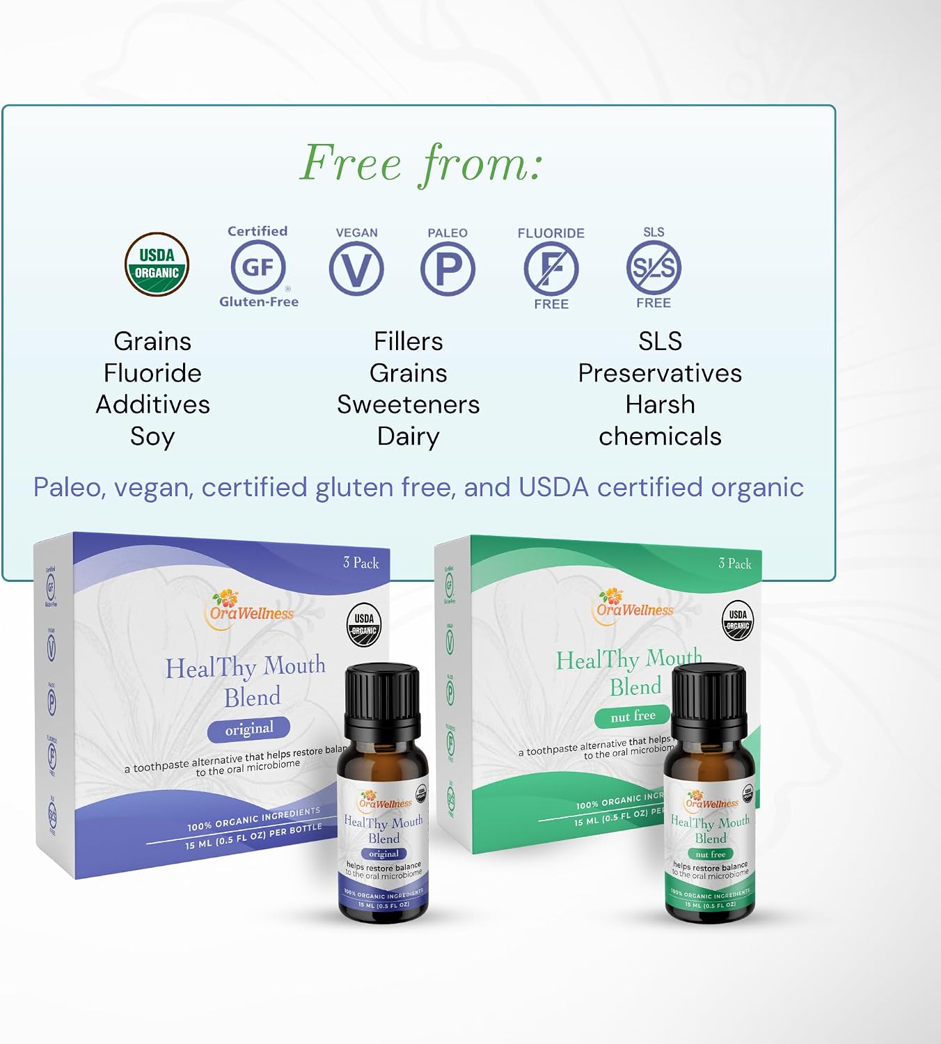 OraWellness Nut Free Healthy Mouth Blend Organic Tooth Oil, Fluoride Free | Made in the USA with Essential Oils, Natural Toothpaste & Mouthwash Alternative, Supports Healthy Mouth, Teeth & Gums, 3 Pack
