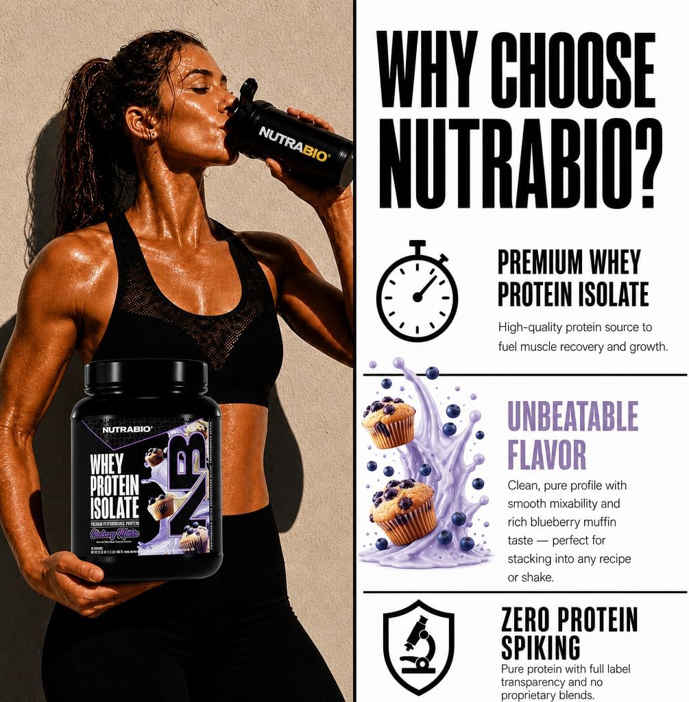 NutraBio 100% Whey Protein Isolate Protein Powder, 25g Protein with Complete Amino Acid Profile, Non-GMO, Soy & Gluten Free, Low Carb, Low Calorie Whey Protein Powder, Raw Unflavored, 20 Servings