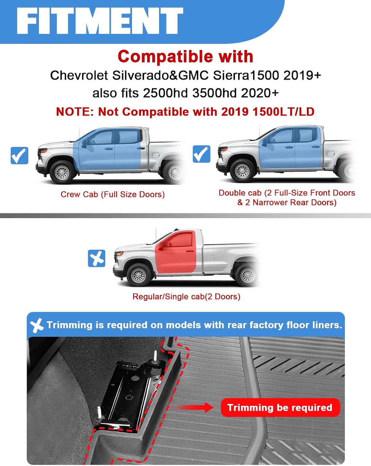 FengYu Under Seat Storage Box for 2015-2026 Ford F-150 F150 SuperCrew Cab | 2017-2026 F-250/F-350/F-450/F-550 Super Duty,F-150 Rear Underseat Storage Truck Organizer Tool Box