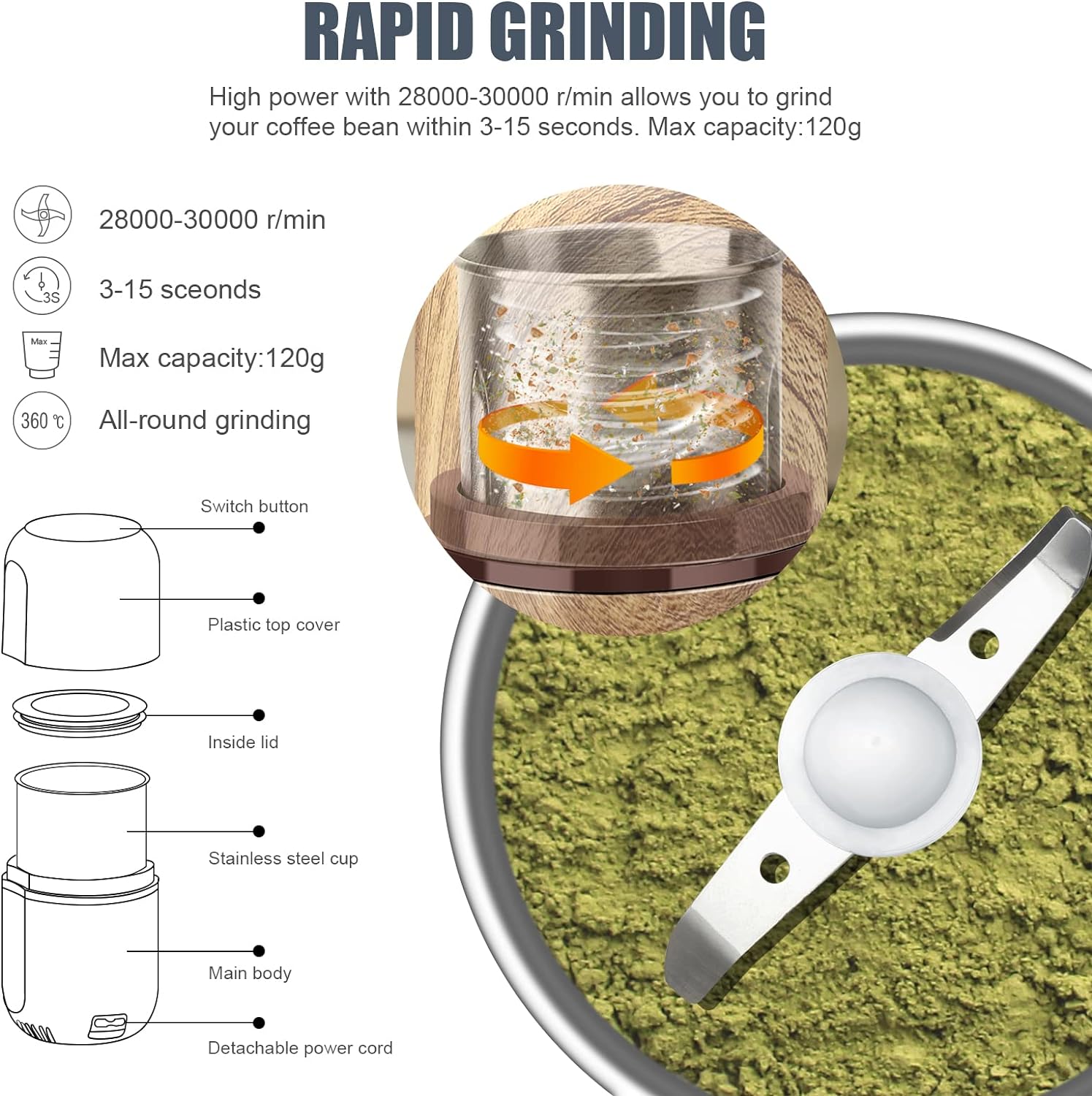 COOL KNIGHT Herb Grinder [large capacity/fast/Electric ]-Spice Herb Coffee Grinder with Pollen Catcher/- 7.5" (Black)