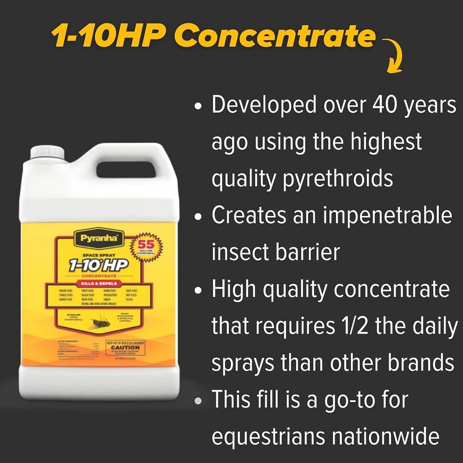 PYRANHA 1-10 HP Concentrate Refill 2.5 Gallon for 55 Gal Automatic Spray Systems - Barn Indoor Fly Control | Repels Horn, Deer, Horse, Stable