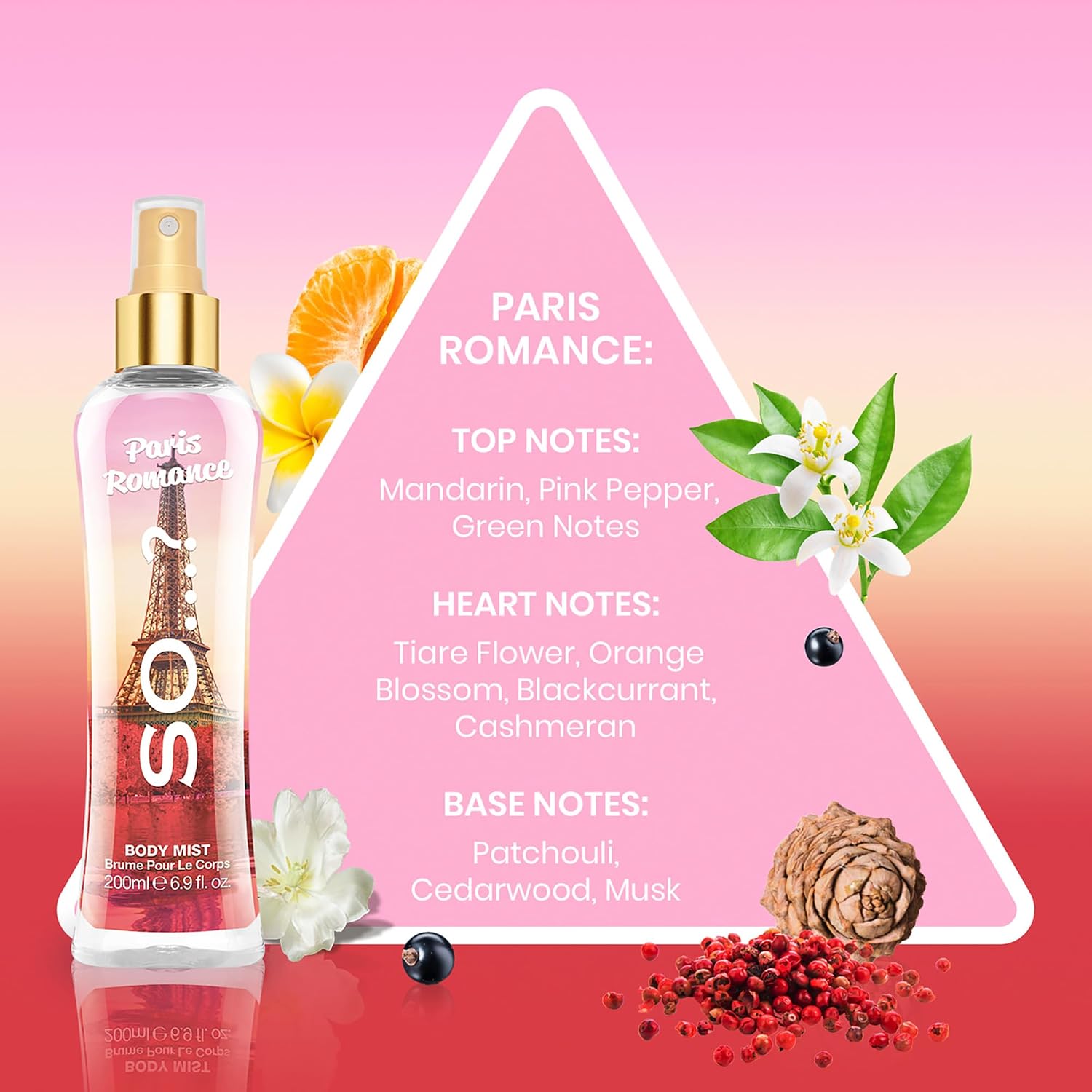 So…? Bali Breeze Body Mist - Perfume for Women with Tropical Aroma - Body Spray for Women with Coconut, Almond and Vanilla Notes - 6.9 oz