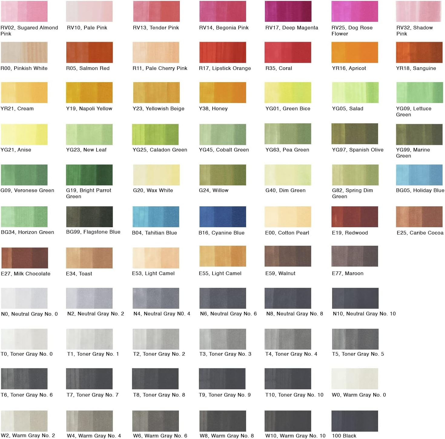 Copic Sketch, Ultra-blendable Alcohol Markers, 72pc Set C