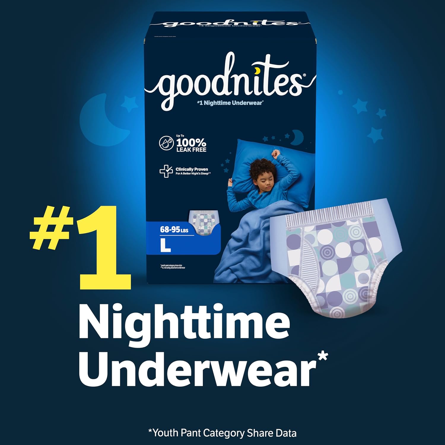 Goodnites Boys' Nighttime Bedwetting Underwear, Size S/M (43-68 lbs), 44 Ct (2 Packs of 22), Packaging May Vary
