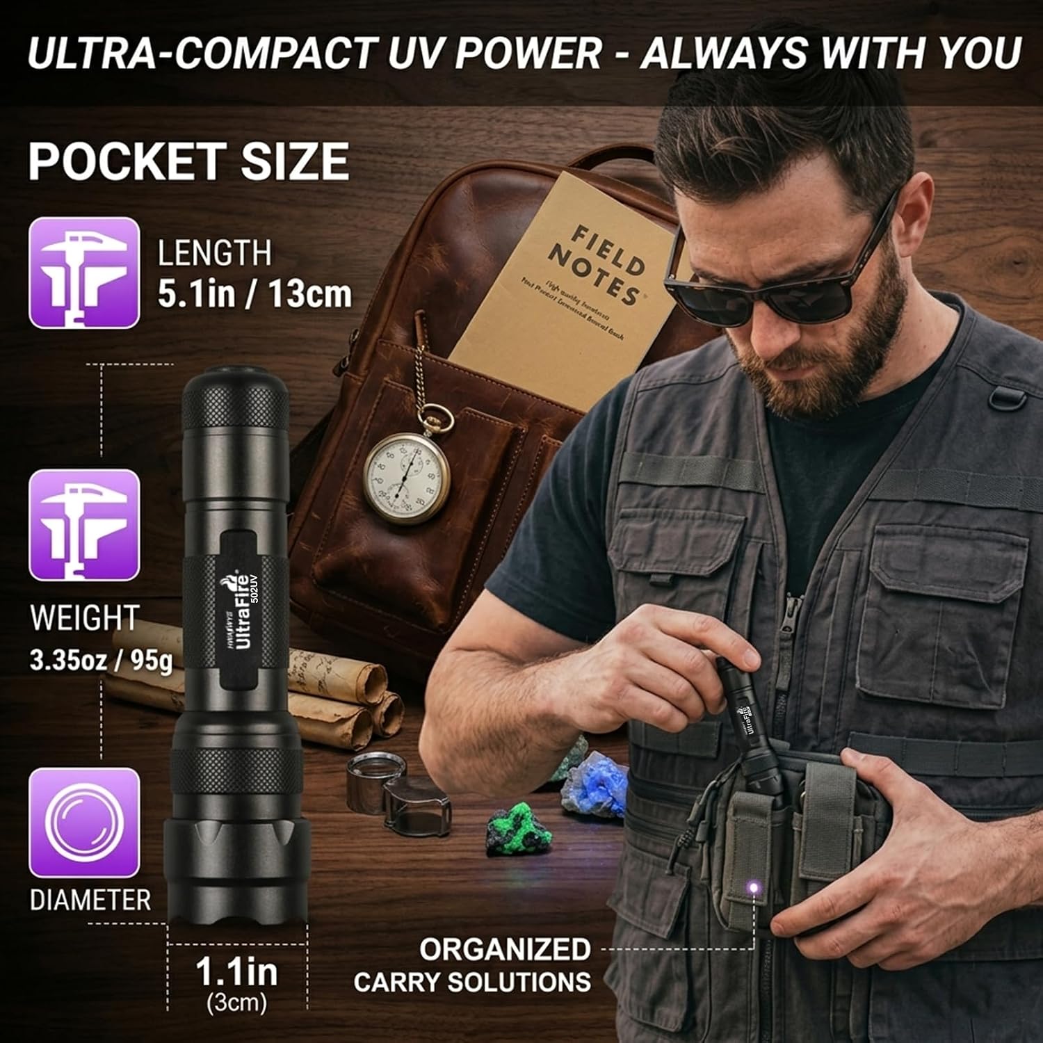 ULTRAFIRE Black Light UV Flashlight, Super Power UV 395-405 nm LED WF-502B Blacklight Flashlights for Leak Detector, Pet Urine Stain