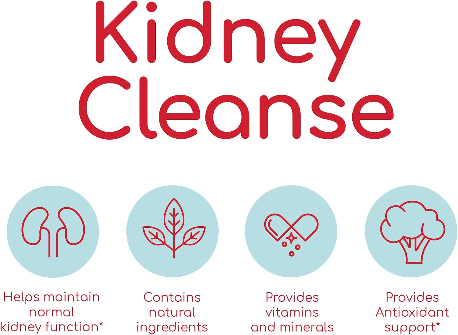 Health Plus Advanced Kidney Cleanse with Cranberry Extract, Turmeric Root and CoQ10, Helps Support Healthy Kidney Function & Urinary Tract Wellness